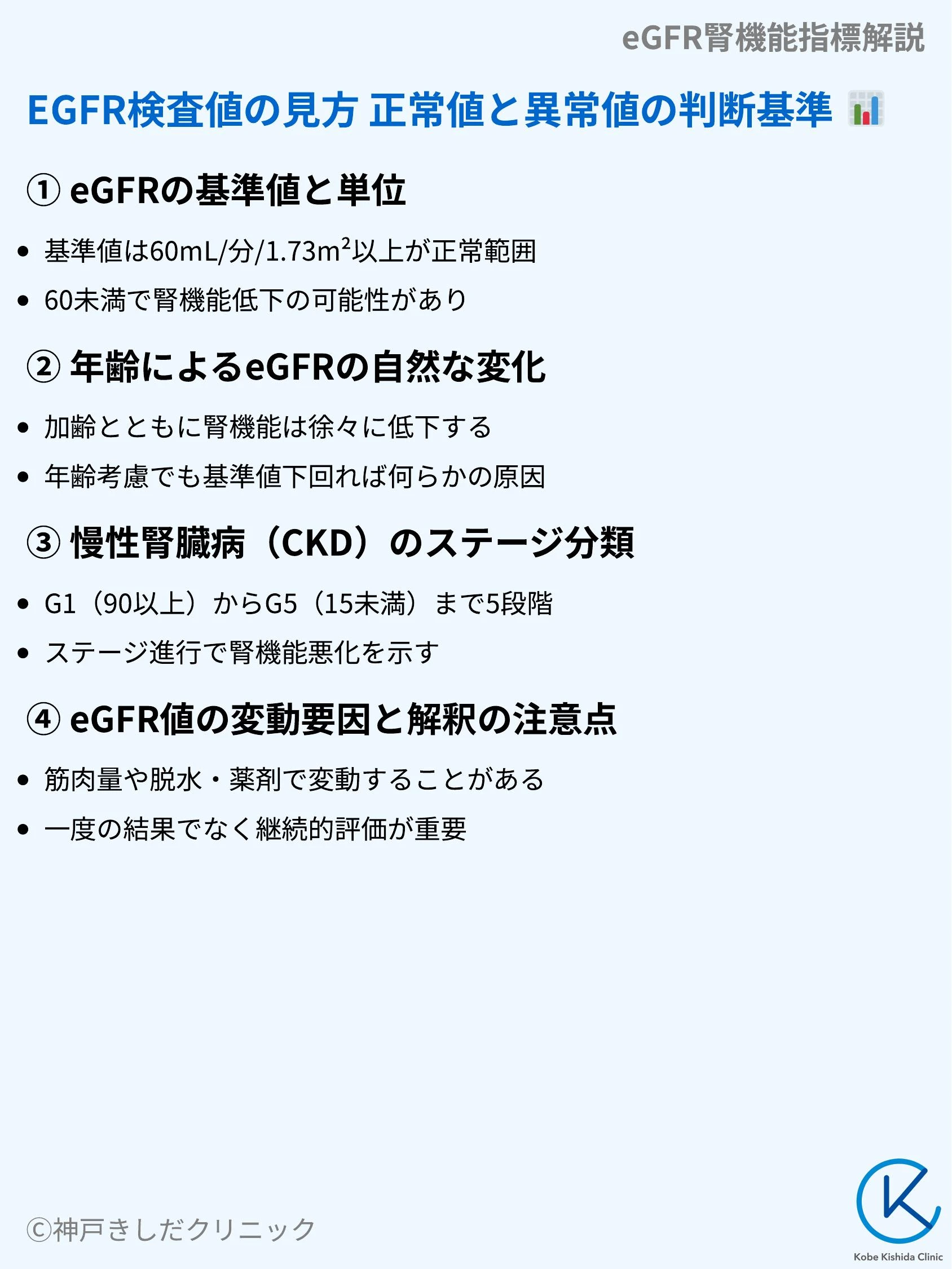 eGFR腎機能指標解説_05.webp