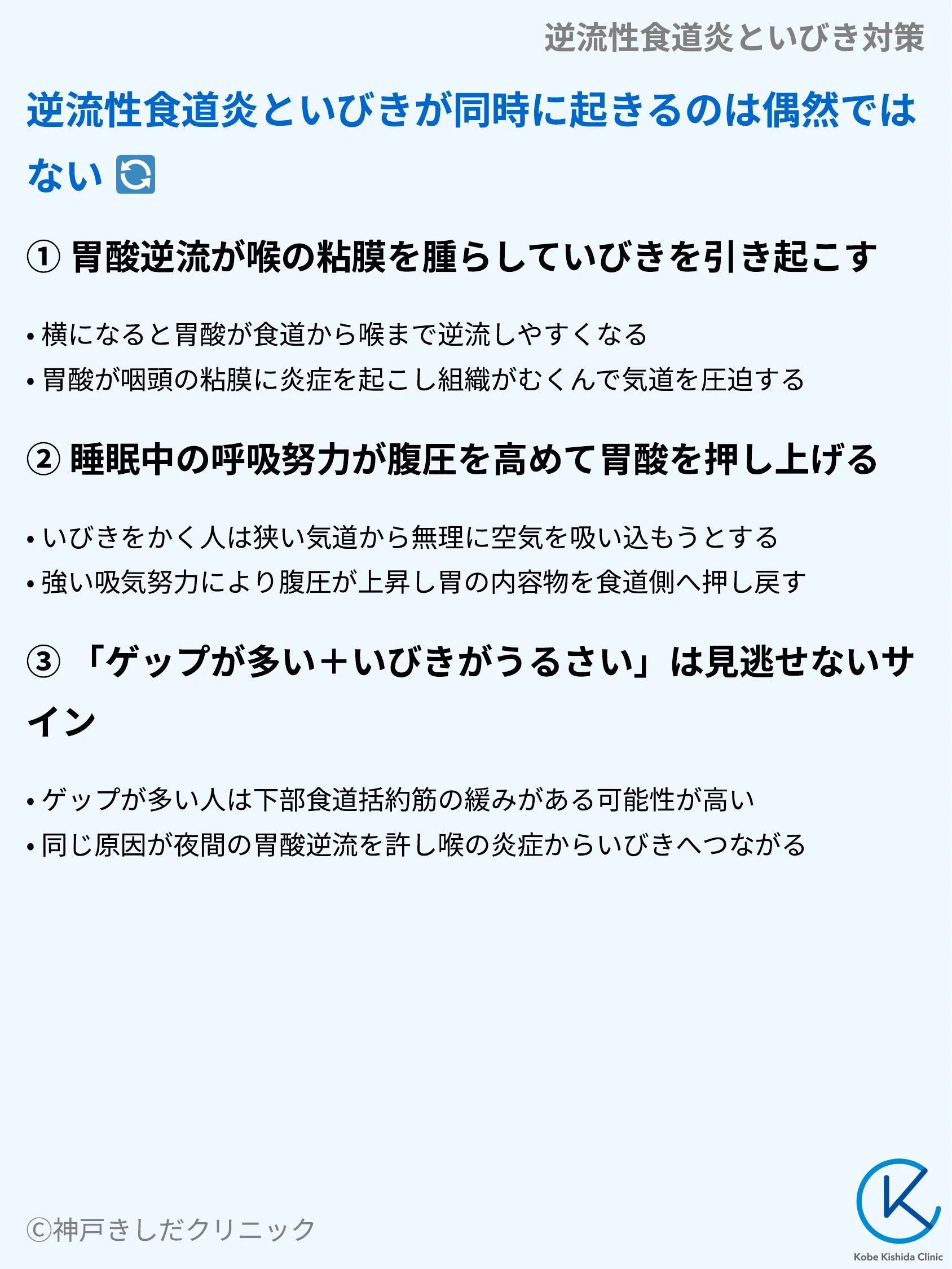 逆流性食道炎といびき対策_03.webp