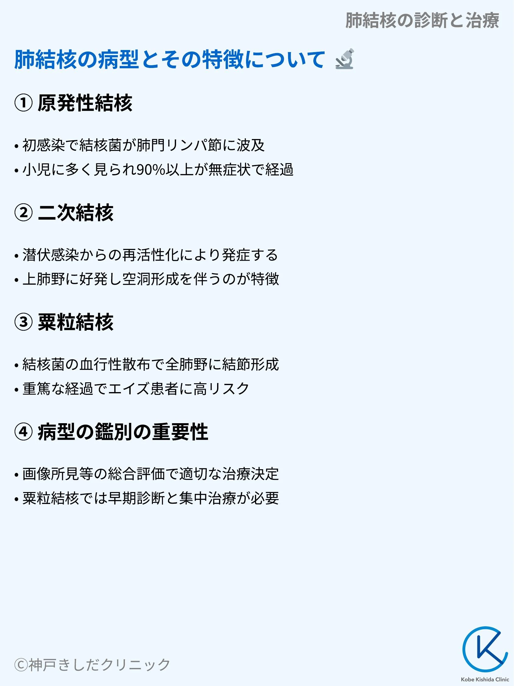 肺結核の診断と治療_03.webp