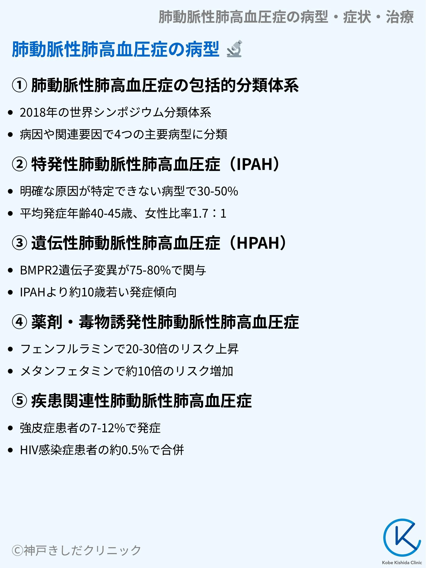 肺動脈性肺高血圧症の病型・症状・治療_03.webp