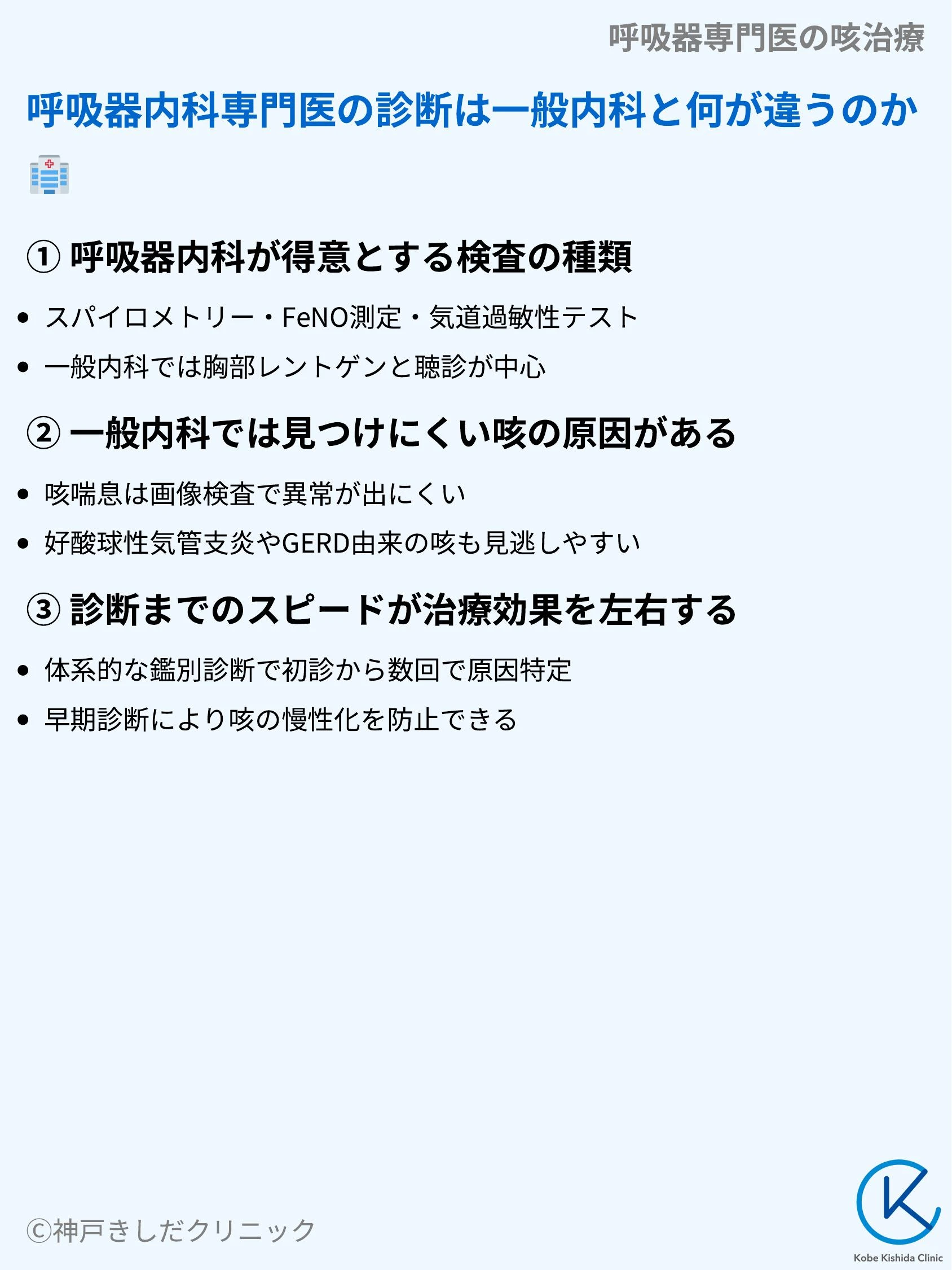 呼吸器専門医の咳治療_04.webp