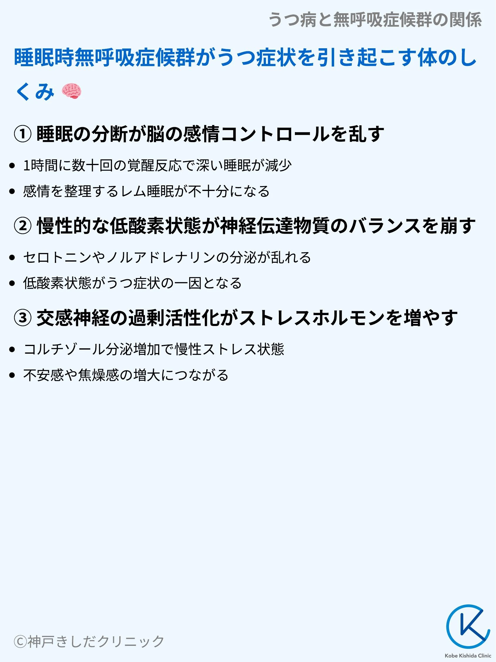 うつ病と無呼吸症候群の関係_04.webp