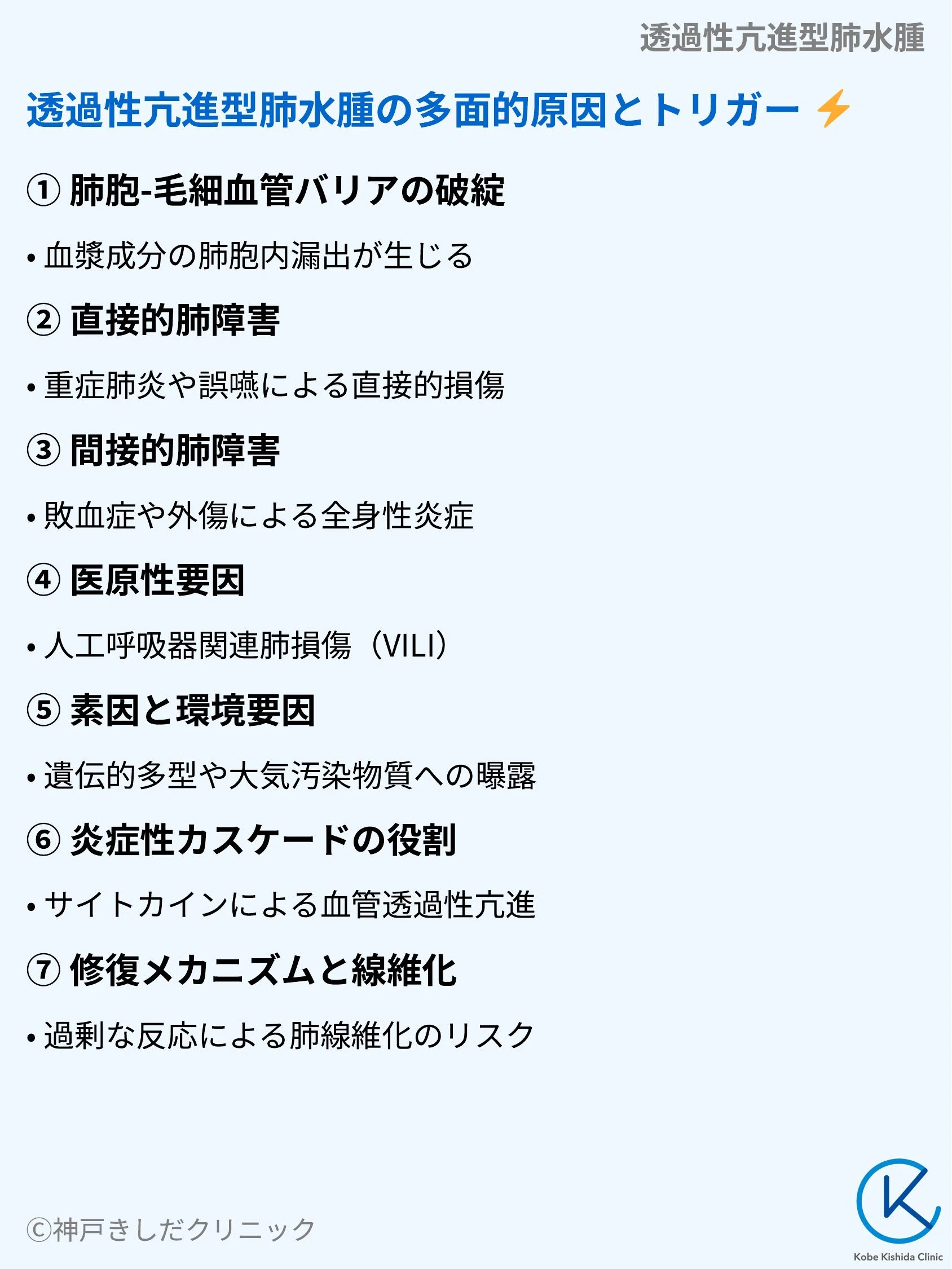 透過性亢進型肺水腫_04.webp