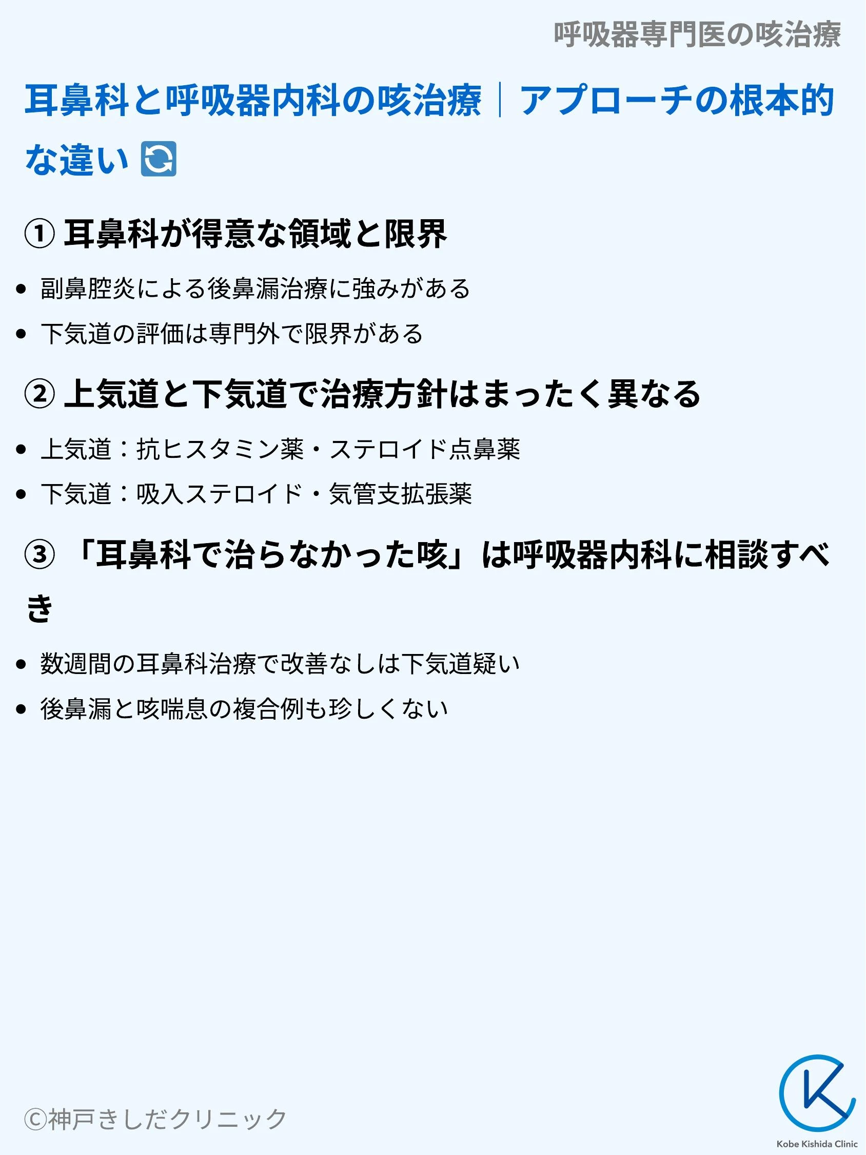 呼吸器専門医の咳治療_05.webp