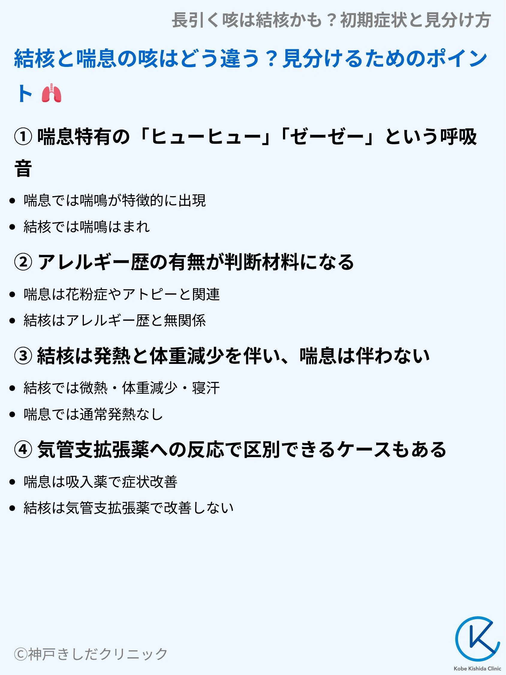長引く咳は結核かも？初期症状と見分け方_05.webp