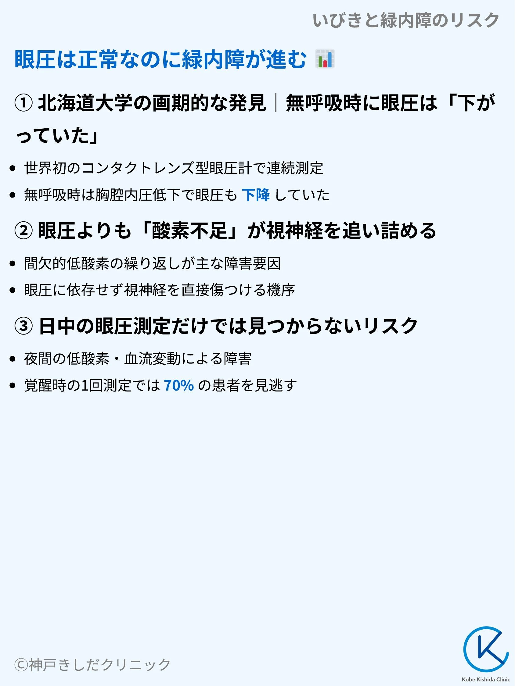 いびきと緑内障のリスク_05.webp