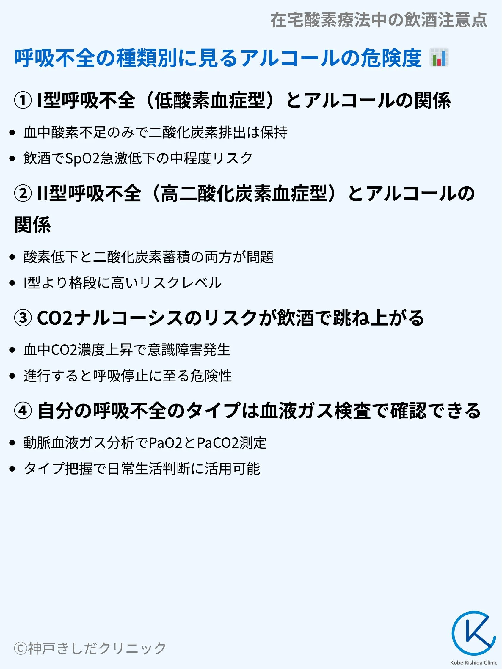 在宅酸素療法中の飲酒注意点_05.webp