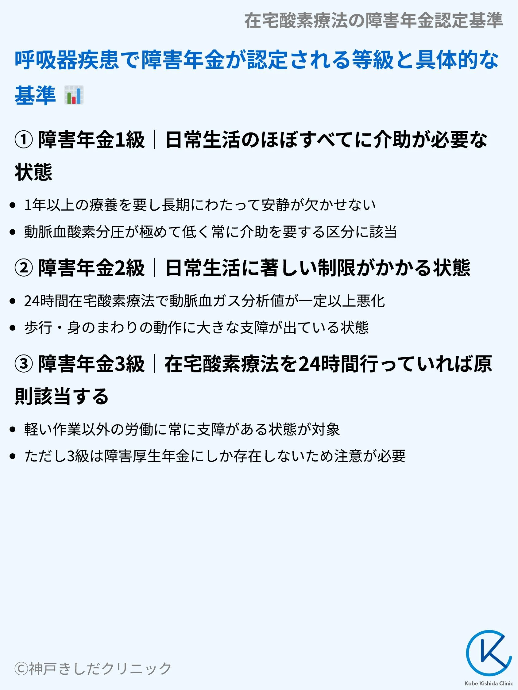 在宅酸素療法の障害年金認定基準_05.webp