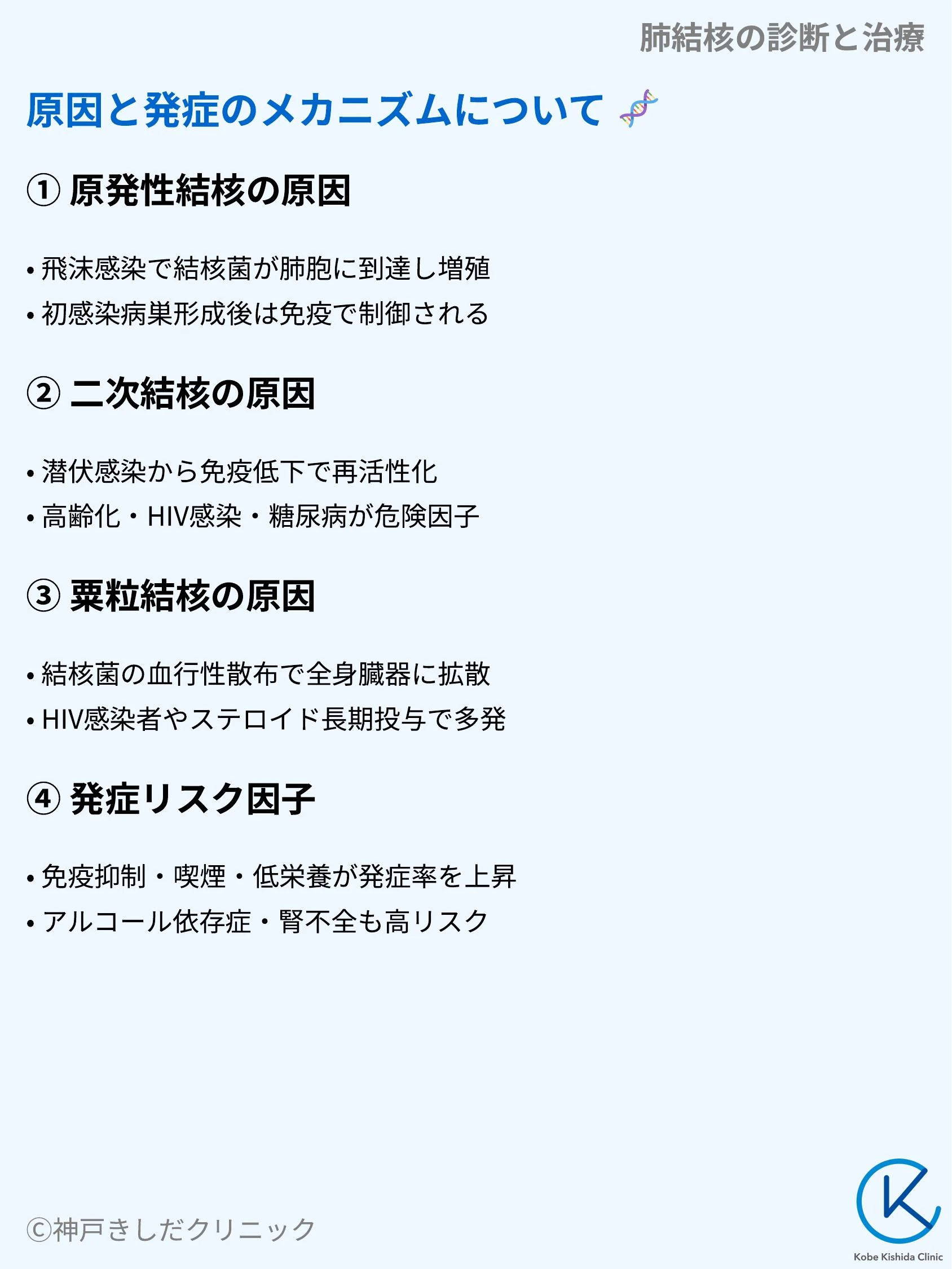 肺結核の診断と治療_05.webp