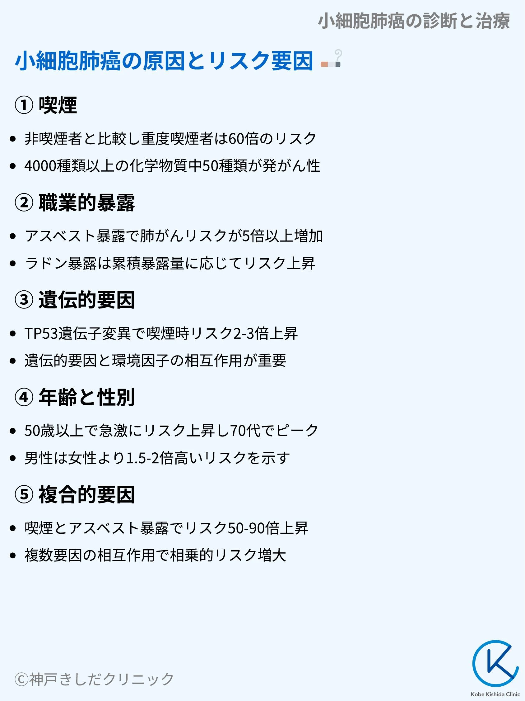 小細胞肺癌の診断と治療_05.webp