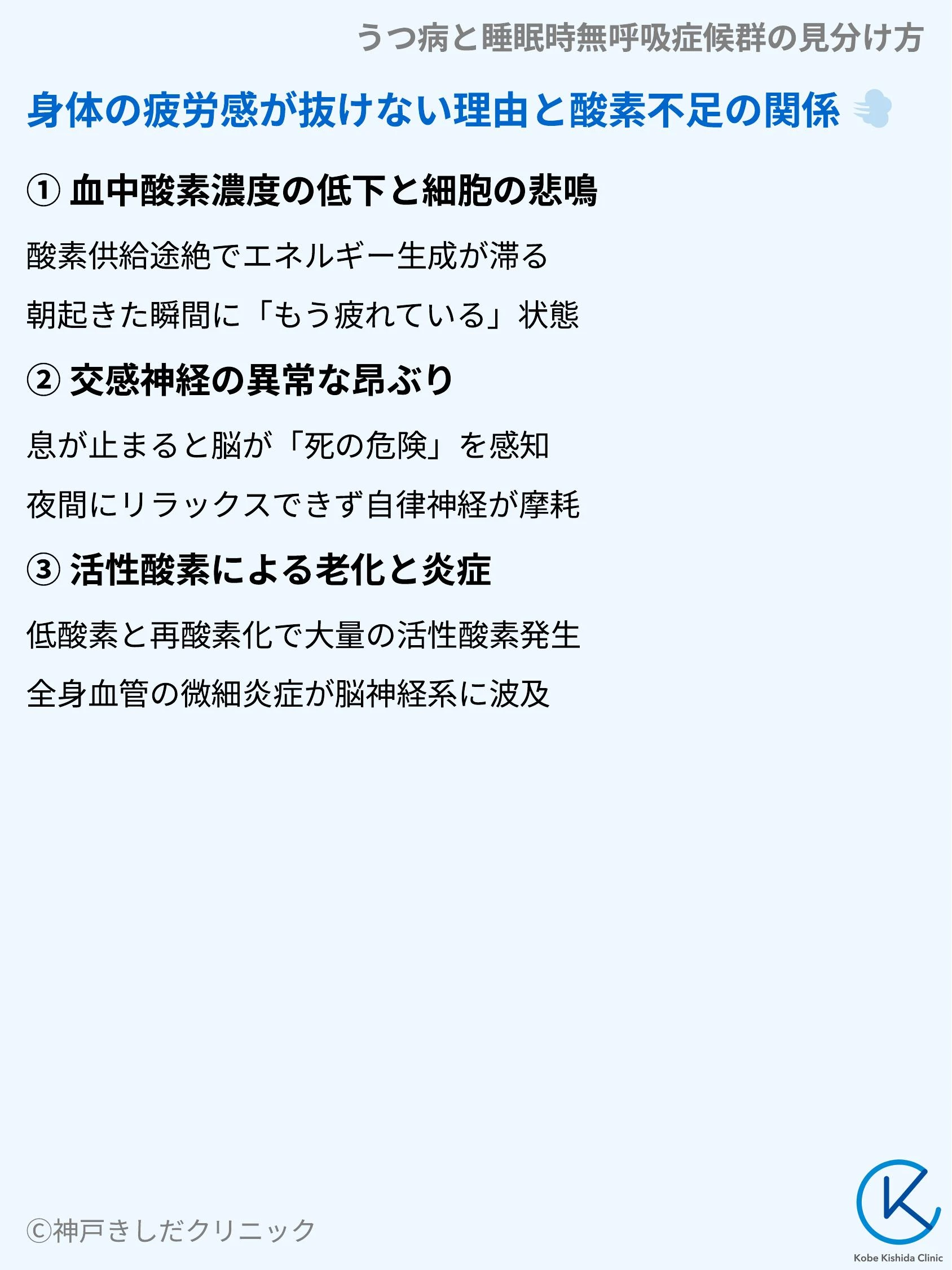うつ病と睡眠時無呼吸症候群の見分け方_05.webp