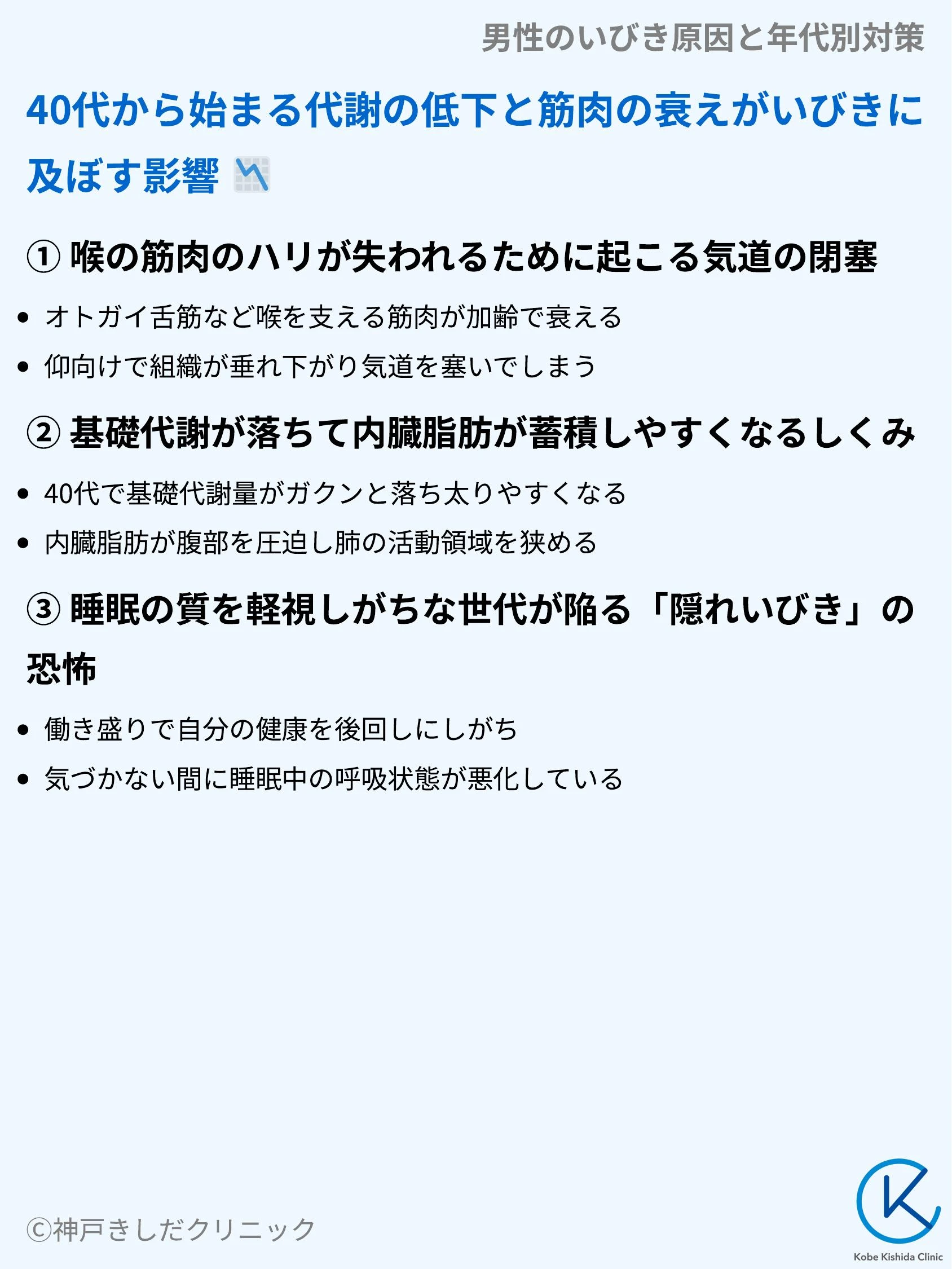 男性のいびき原因と年代別対策_06.webp