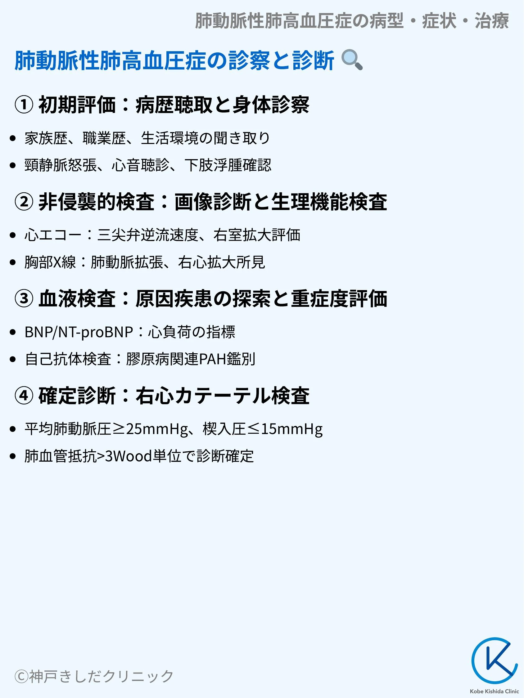 肺動脈性肺高血圧症の病型・症状・治療_06.webp