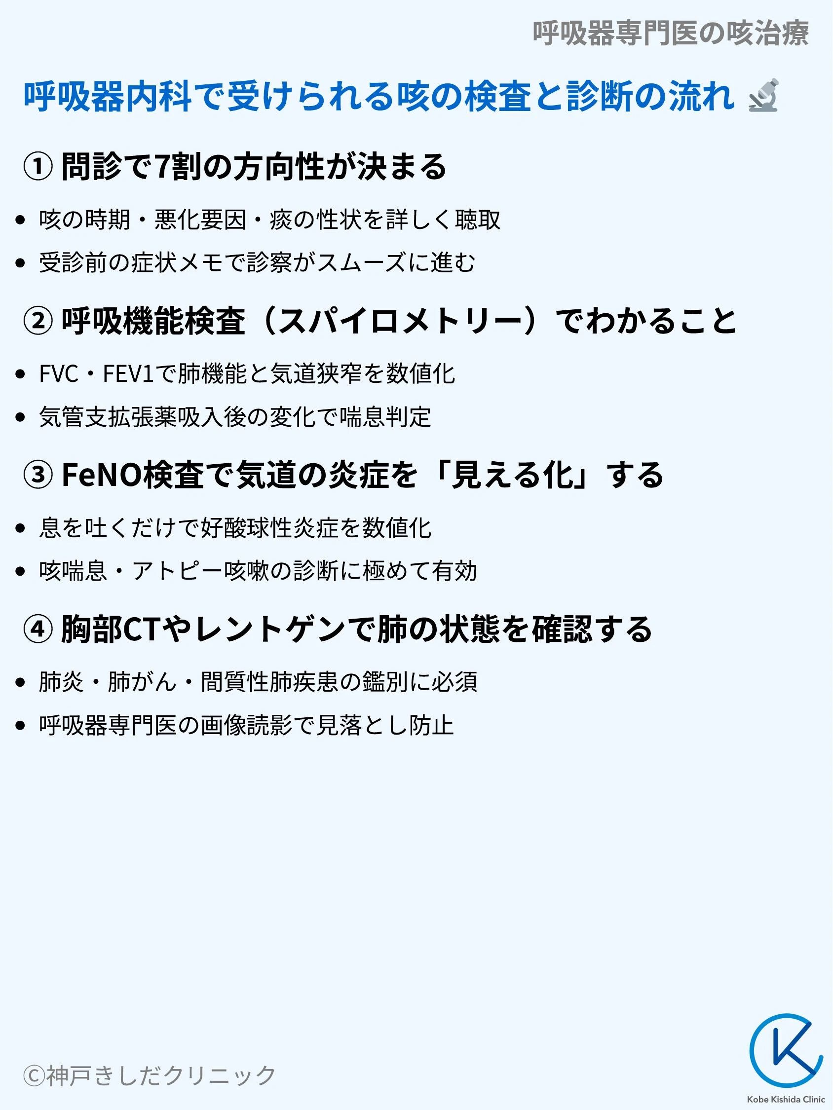 呼吸器専門医の咳治療_07.webp