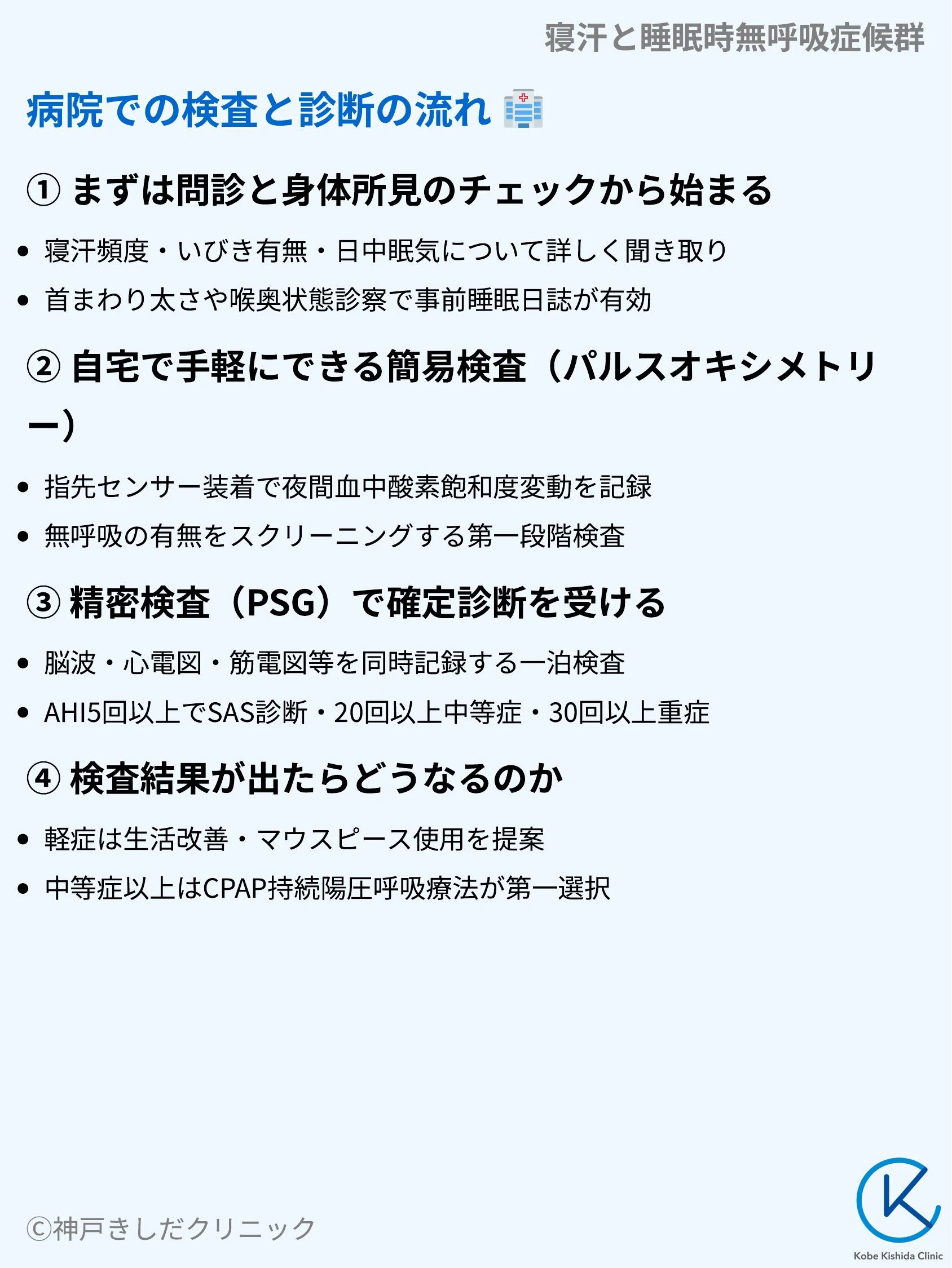 寝汗と睡眠時無呼吸症候群_07.webp