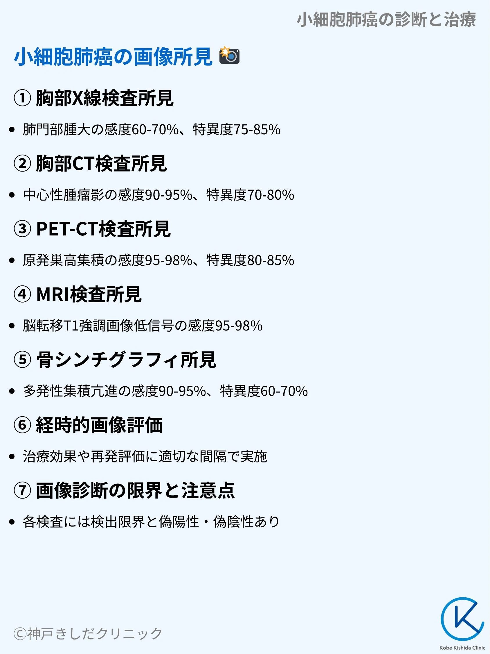 小細胞肺癌の診断と治療_07.webp