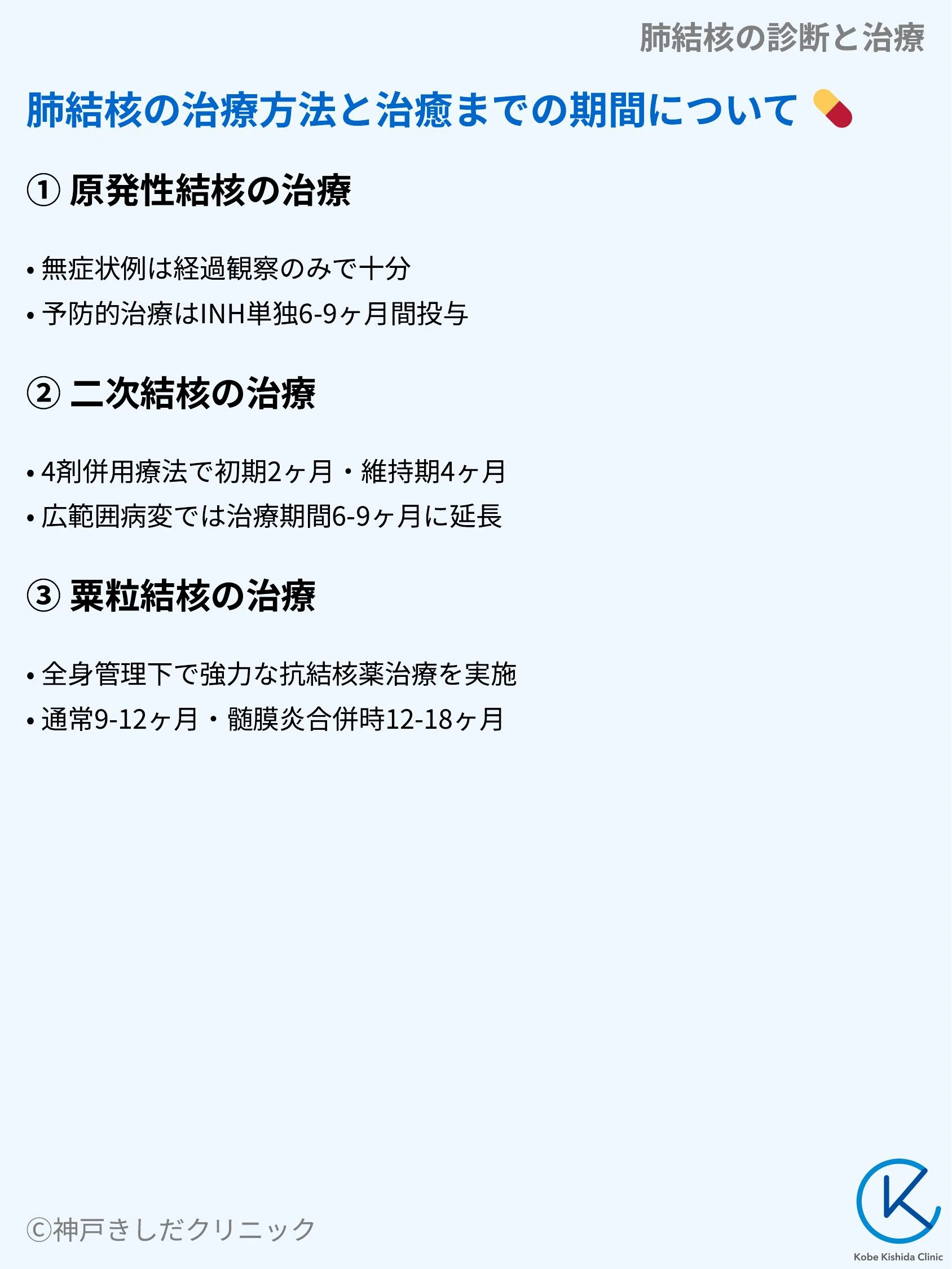肺結核の診断と治療_08.webp