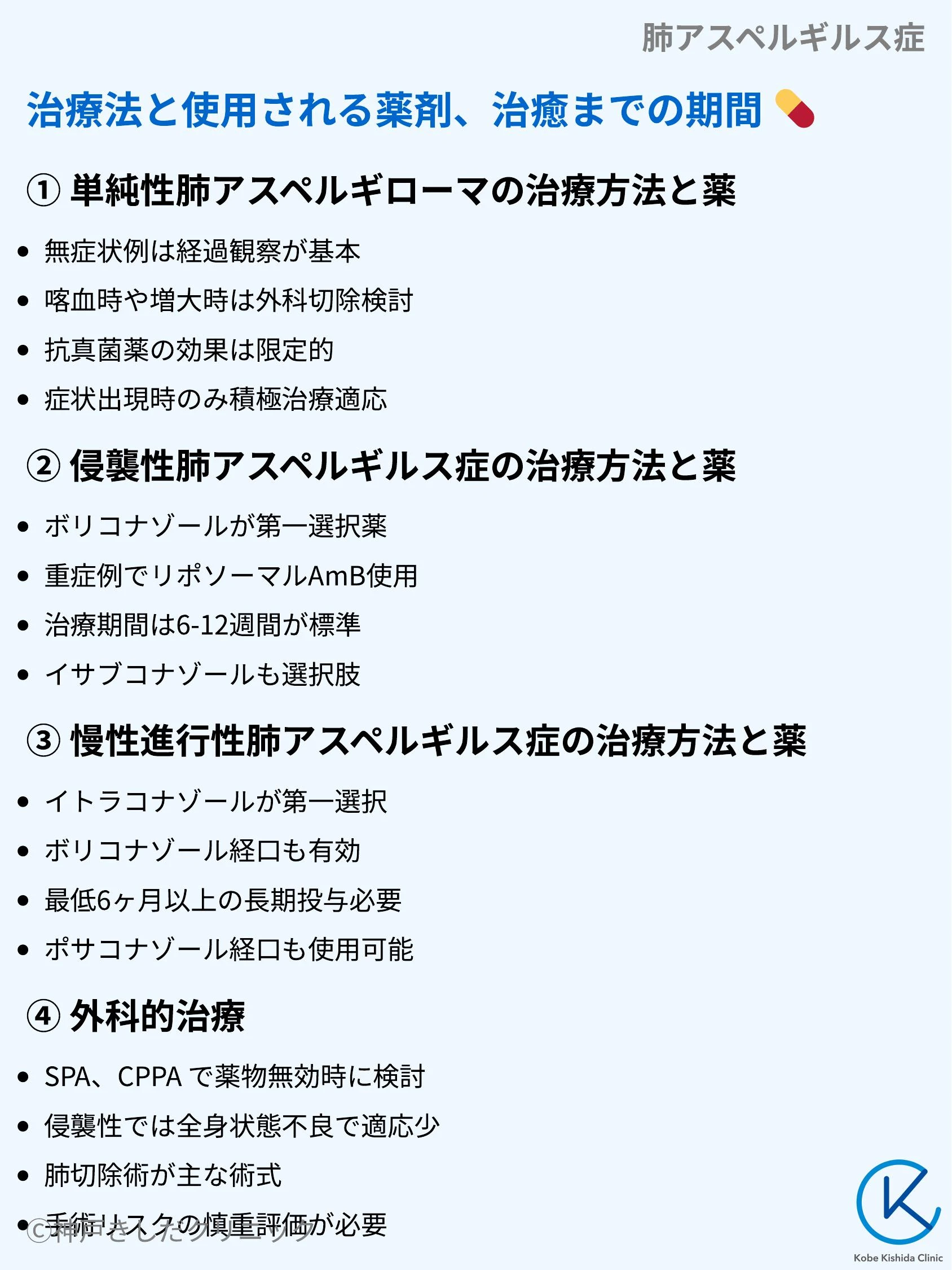 肺アスペルギルス症_08.webp