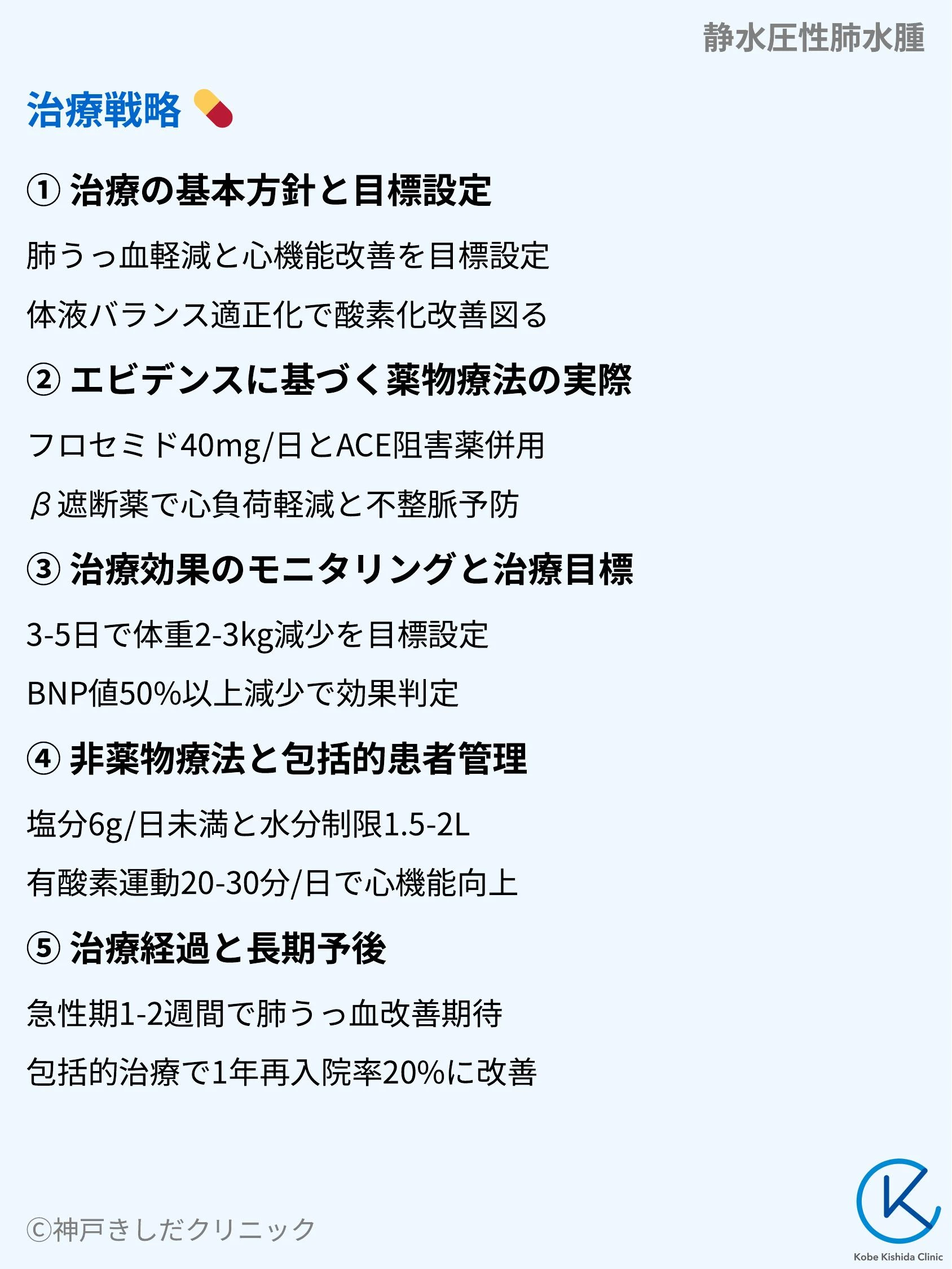 静水圧性肺水腫_08.webp