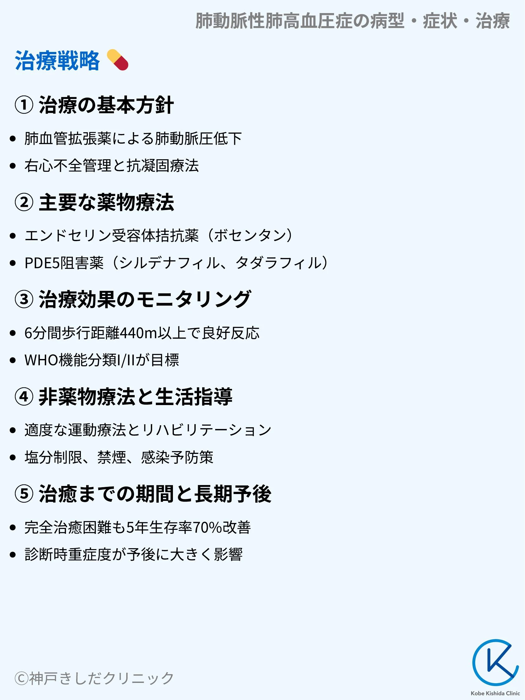 肺動脈性肺高血圧症の病型・症状・治療_08.webp