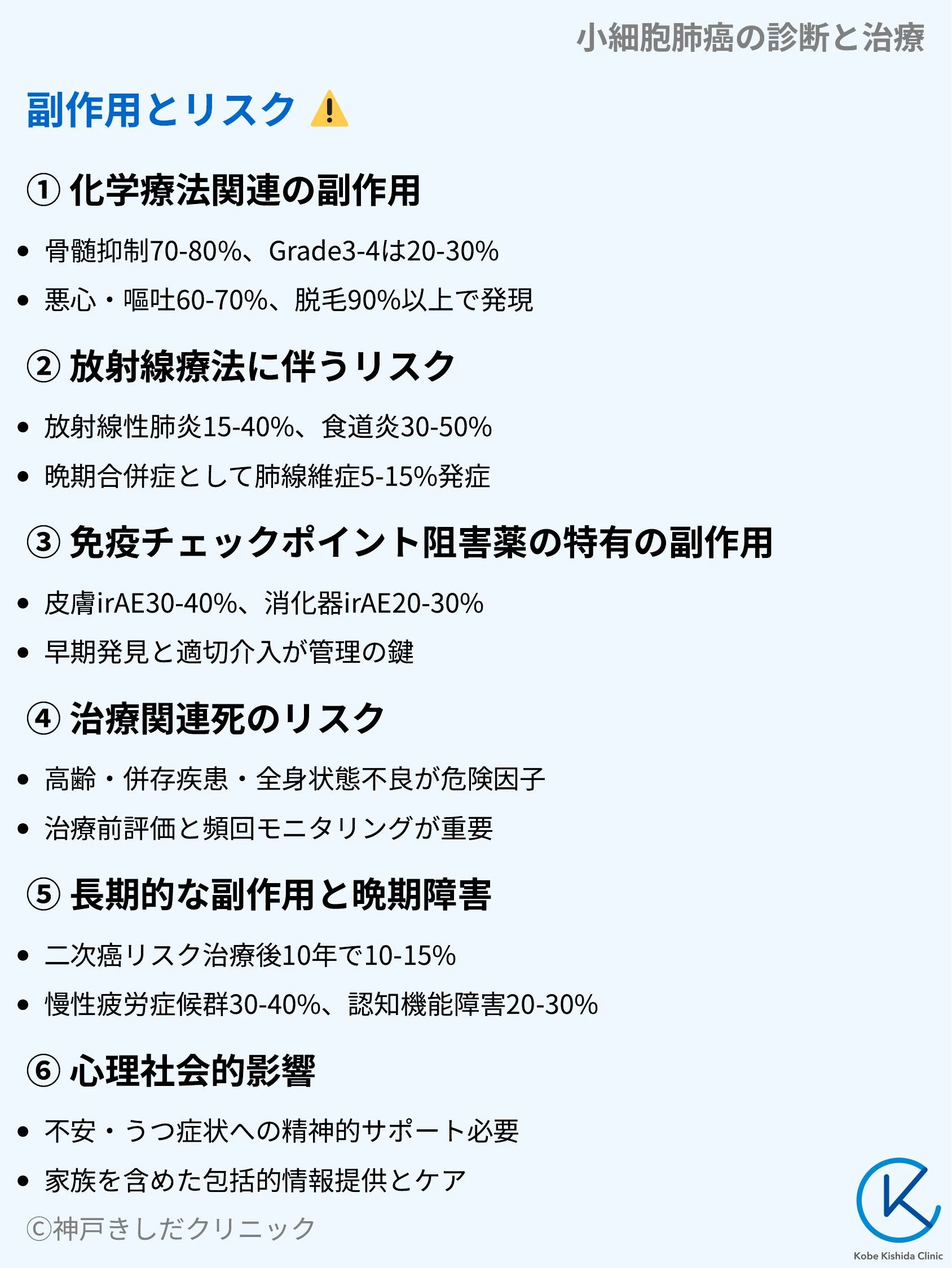 小細胞肺癌の診断と治療_09.webp