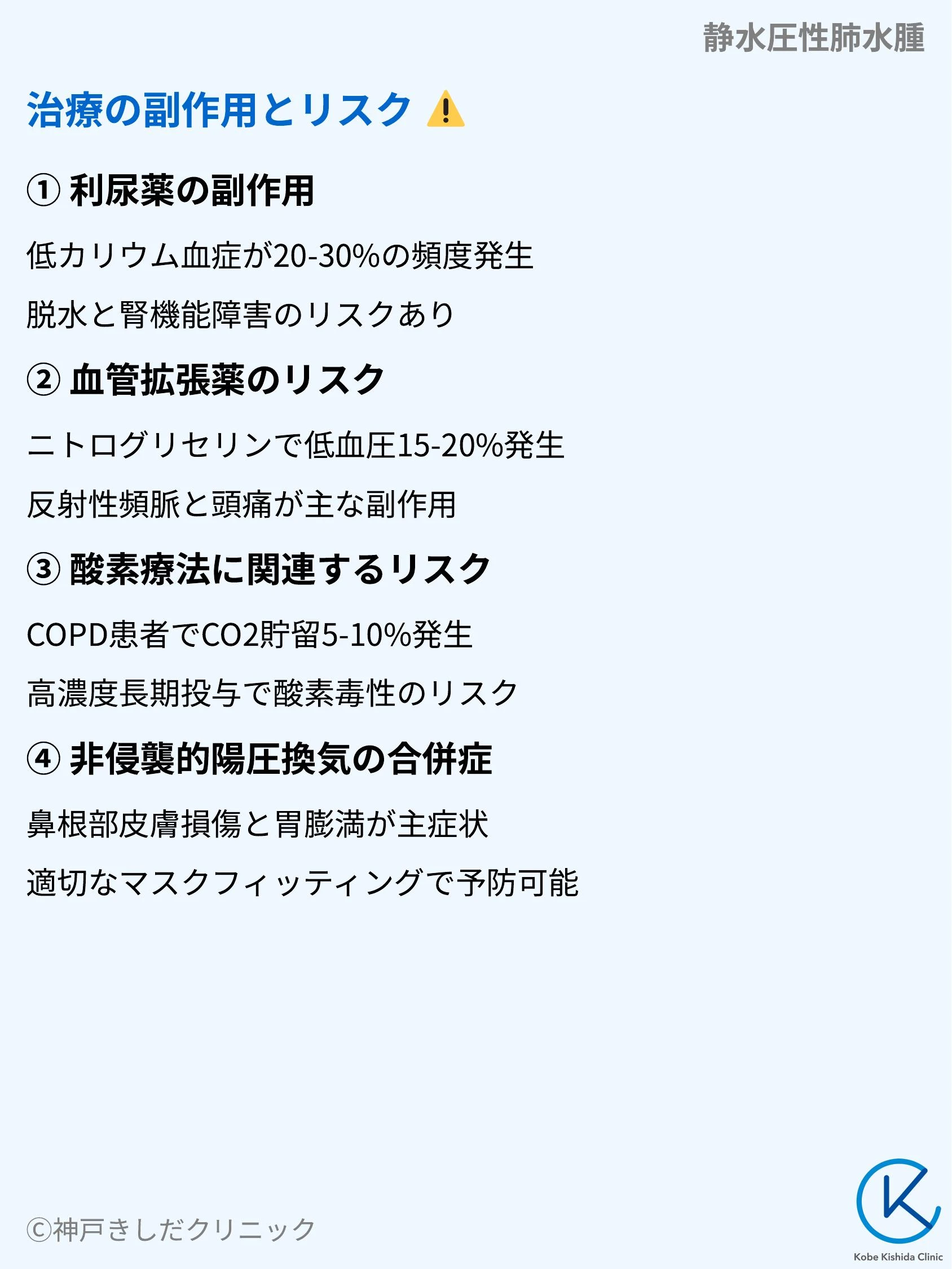 静水圧性肺水腫_09.webp