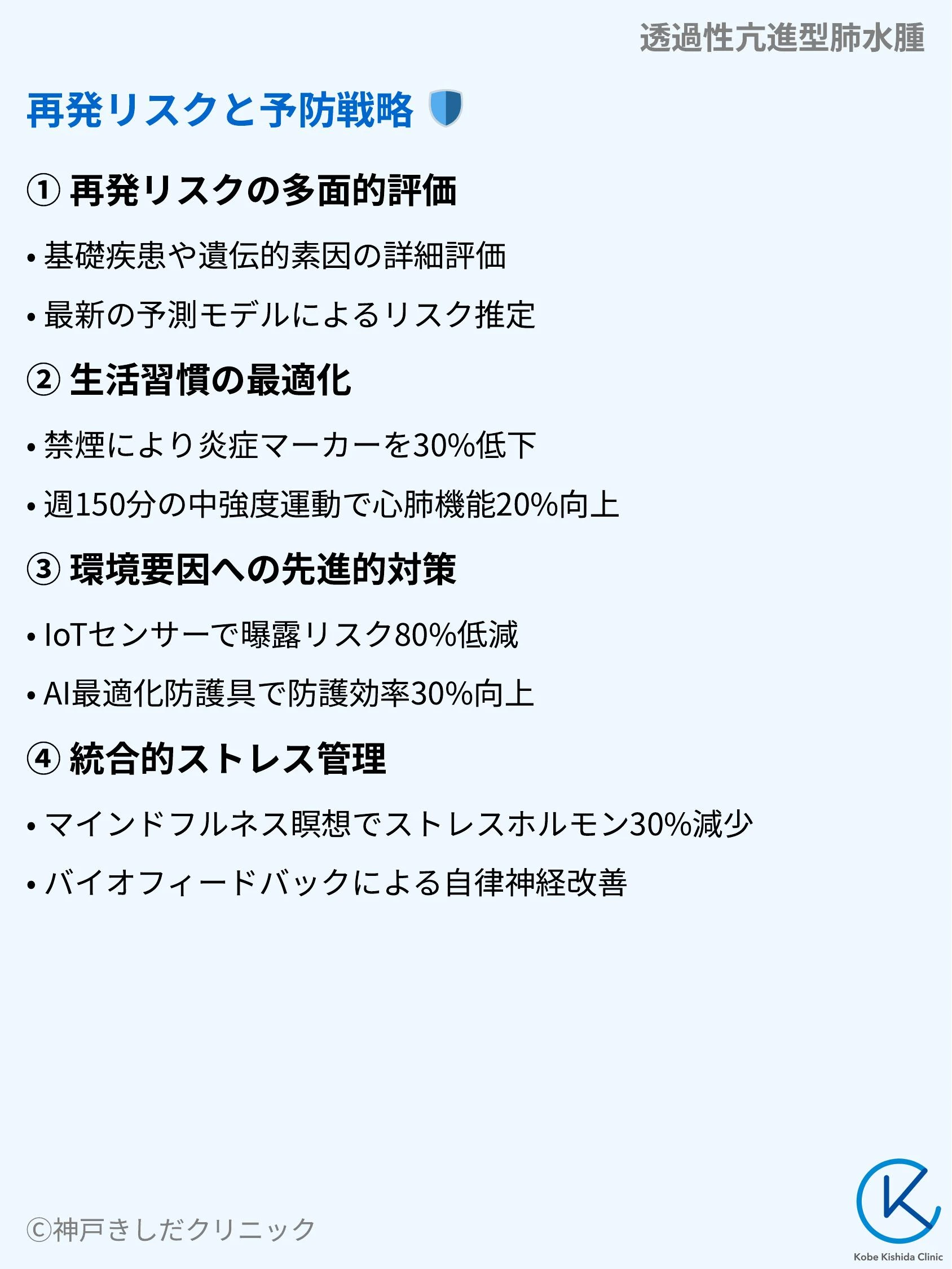 透過性亢進型肺水腫_09.webp