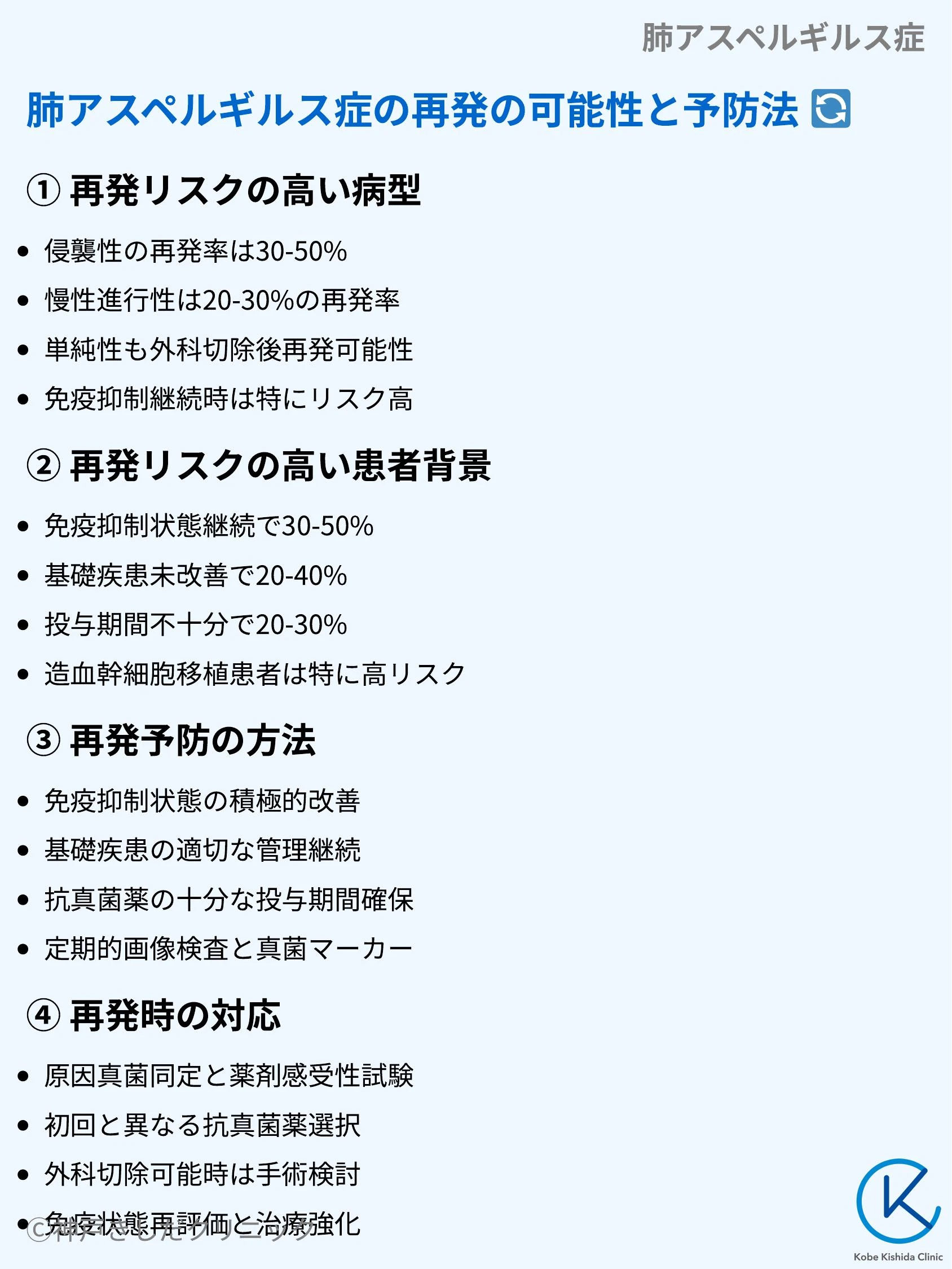 肺アスペルギルス症_10.webp