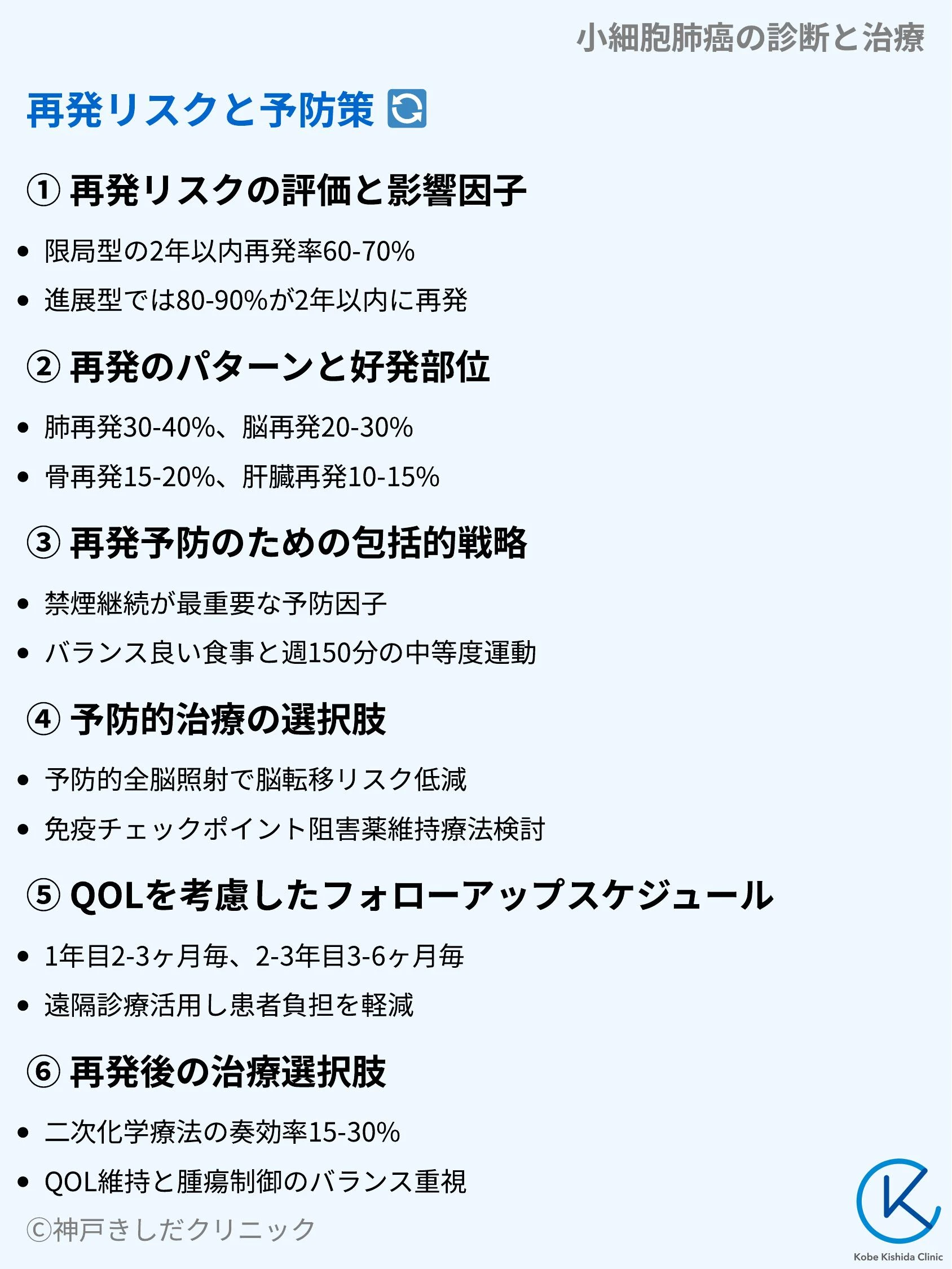 小細胞肺癌の診断と治療_10.webp