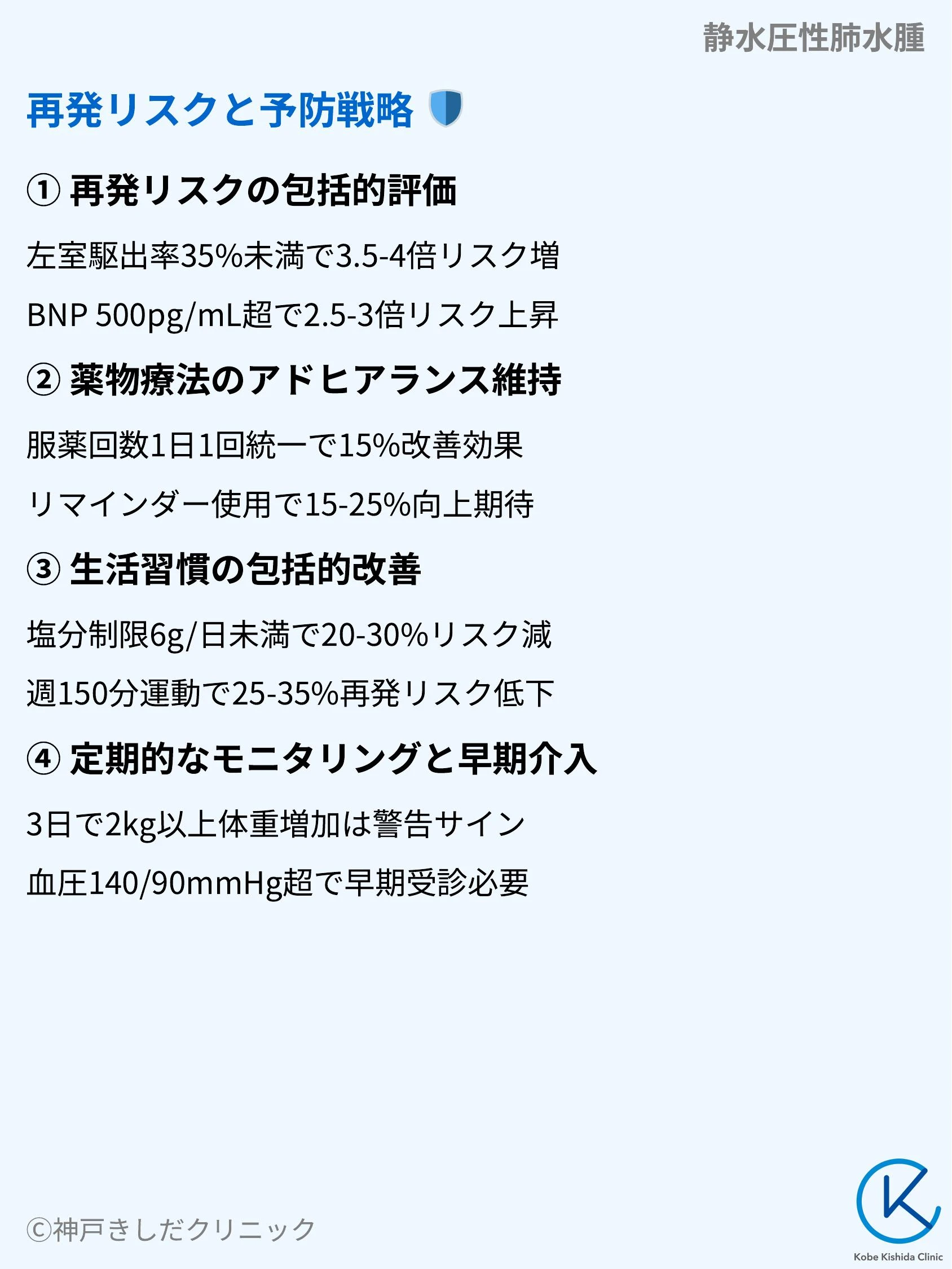 静水圧性肺水腫_10.webp