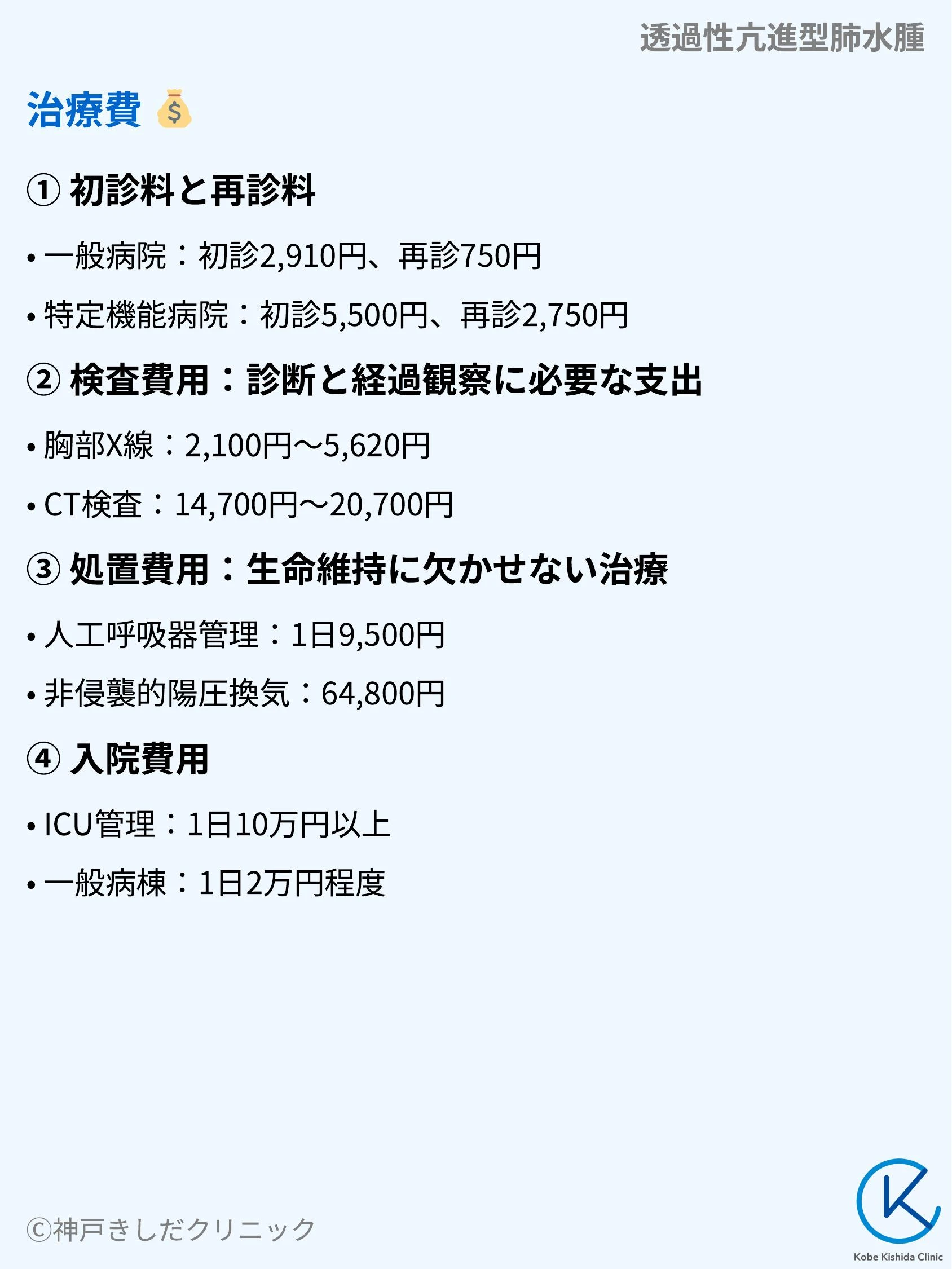 透過性亢進型肺水腫_10.webp