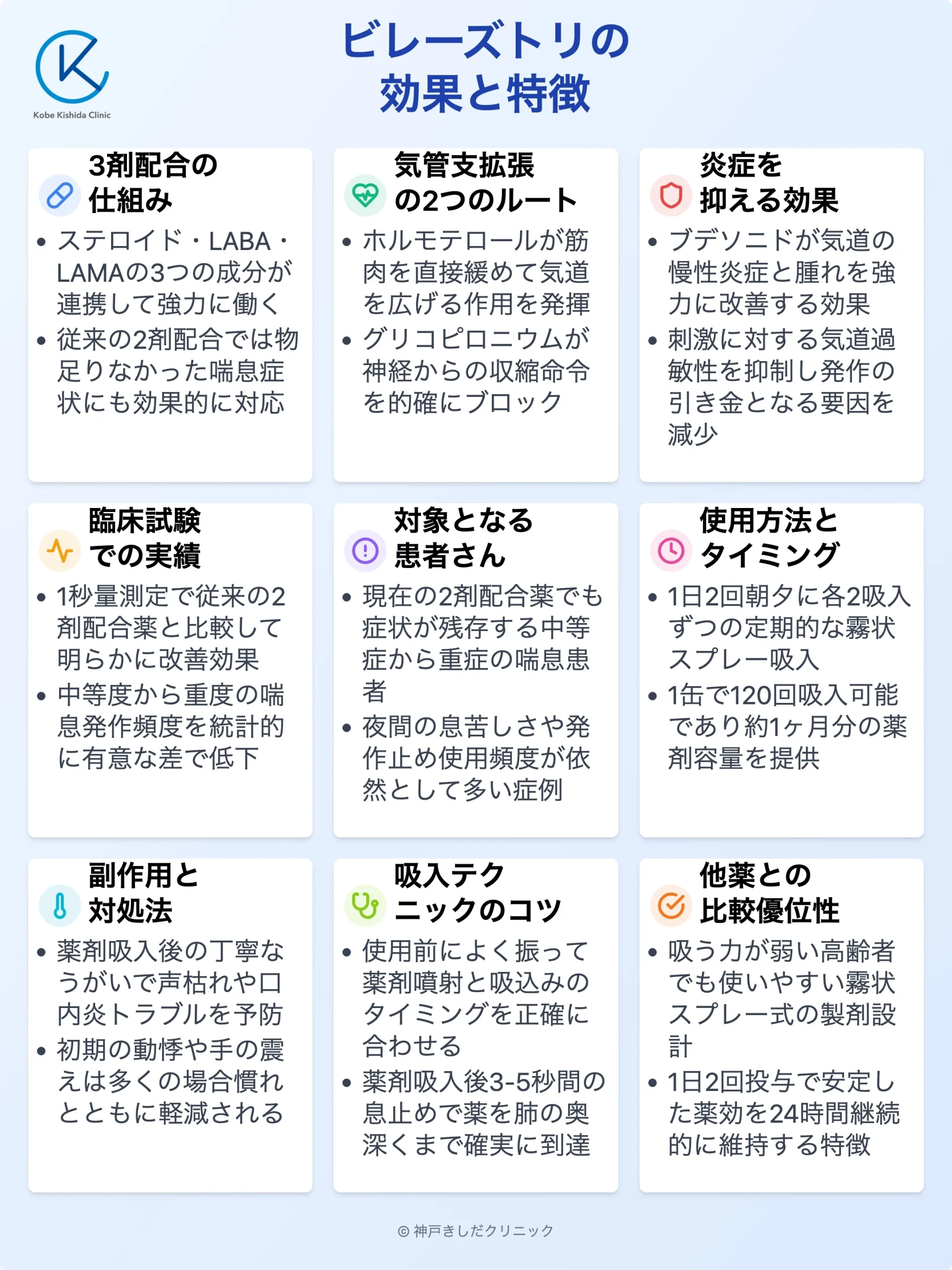 ビレーズトリ喘息治療薬効果特徴_12.webp