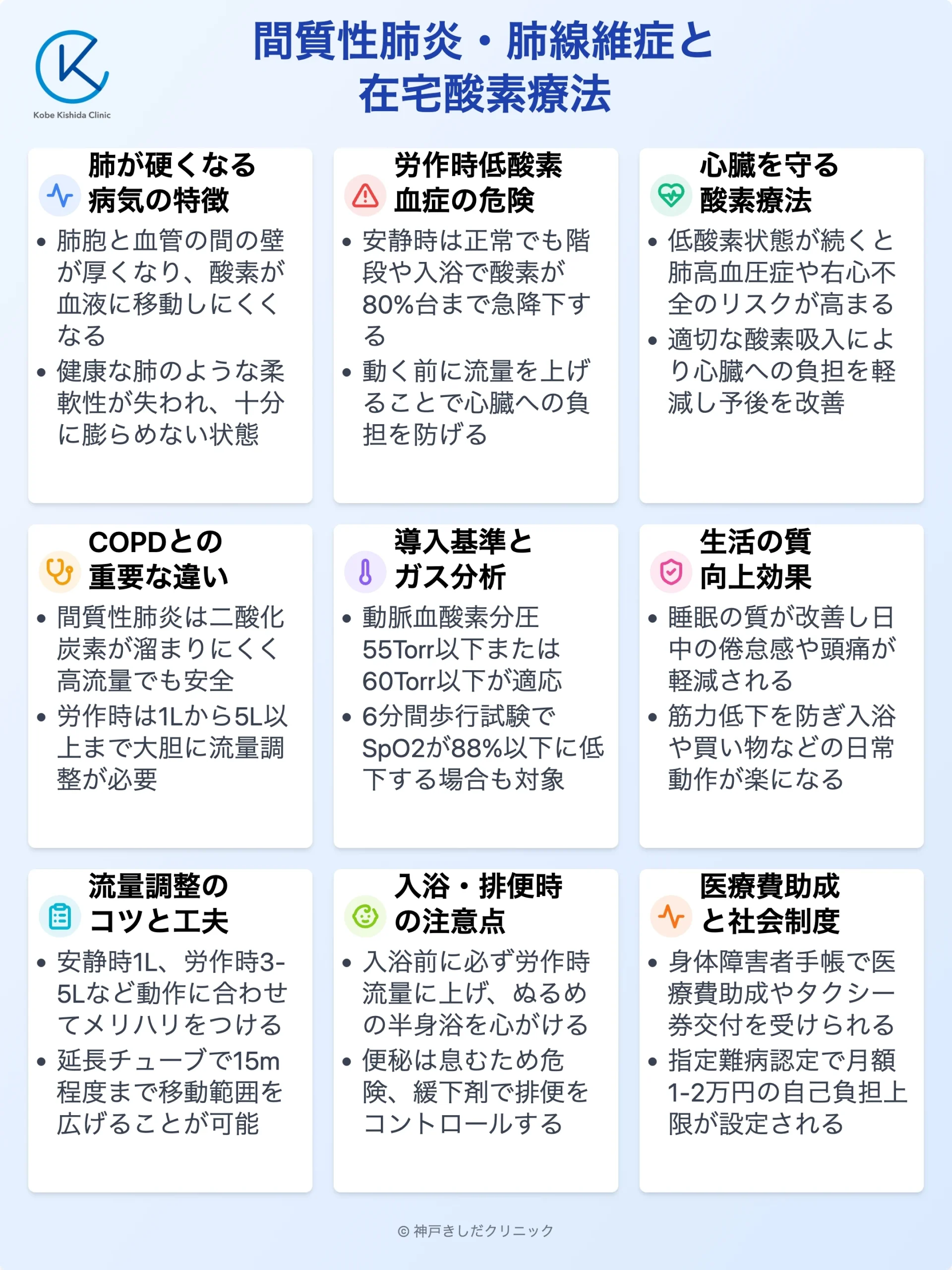 間質性肺炎と在宅酸素療法_12.webp