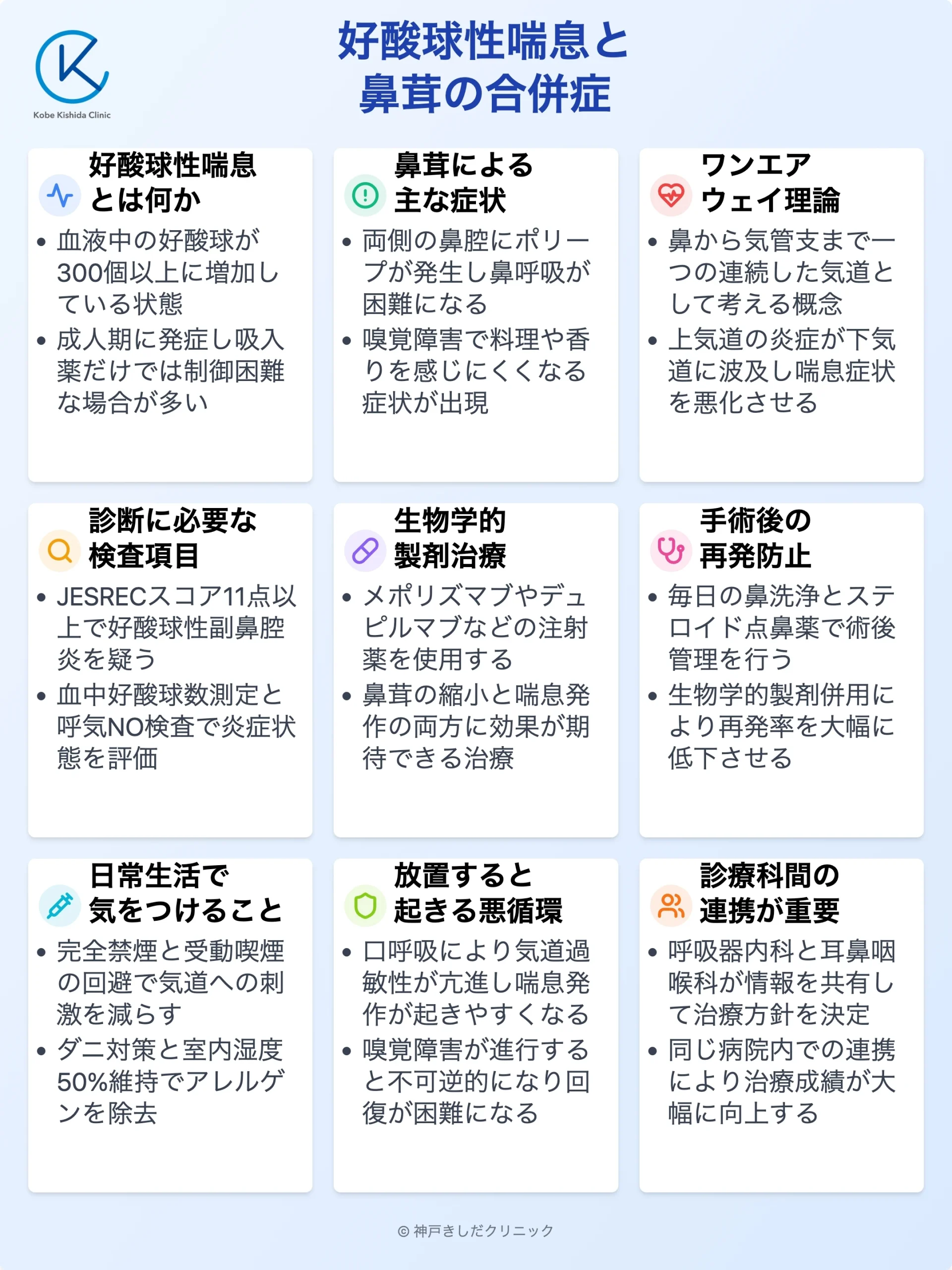 好酸球性喘息と副鼻腔炎の合併治療_12.webp