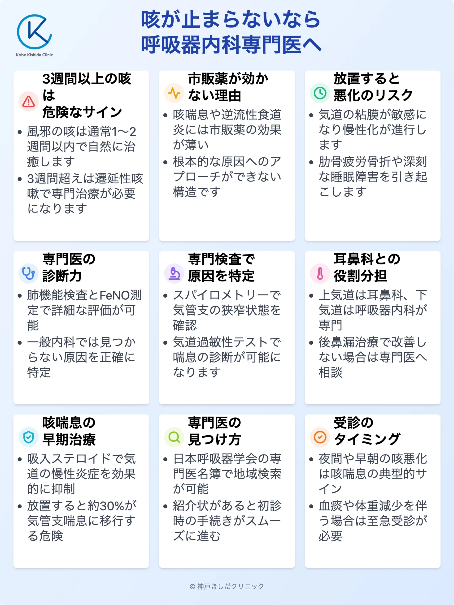 呼吸器専門医の咳治療_12.webp