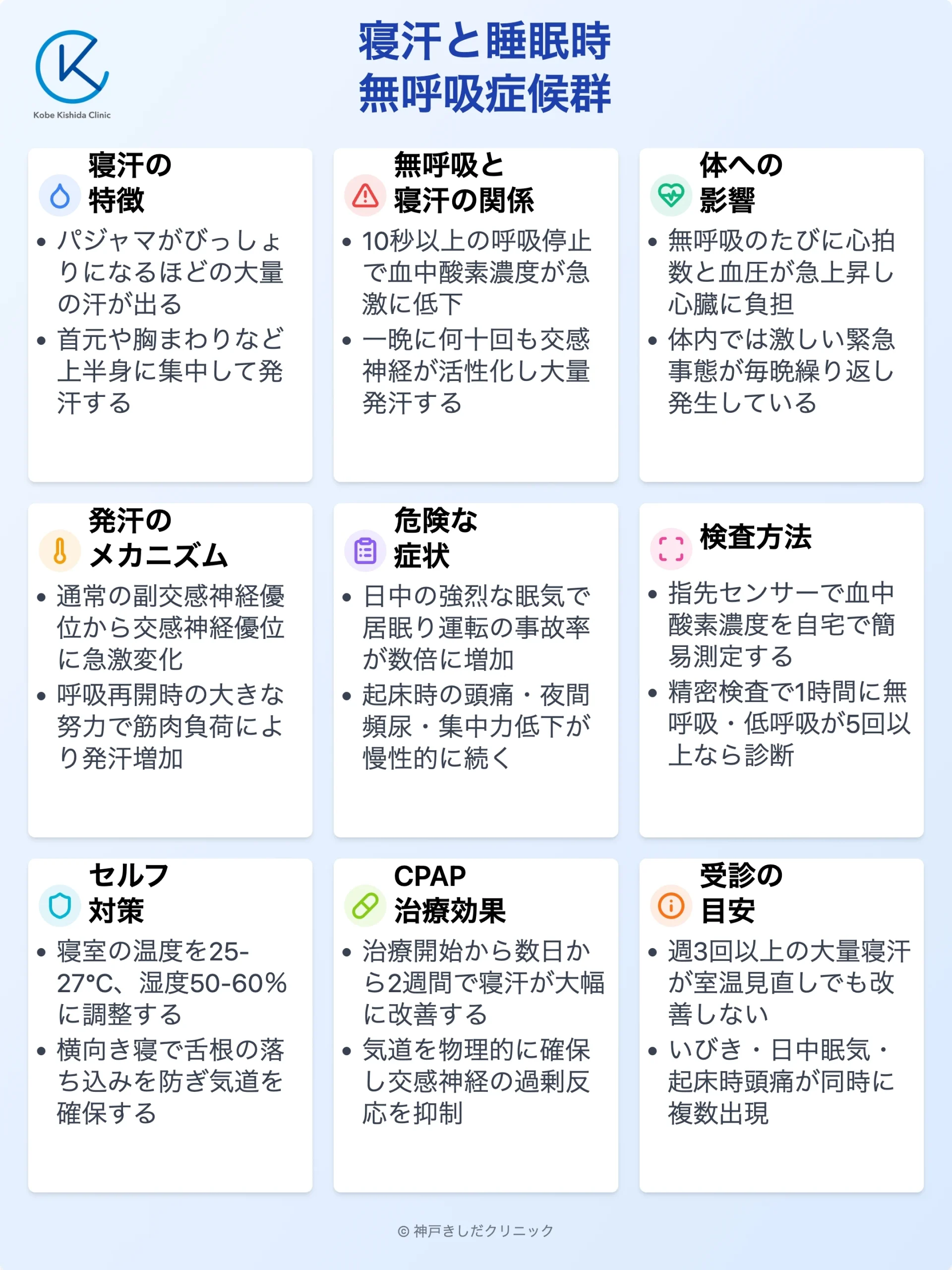 寝汗と睡眠時無呼吸症候群_12.webp