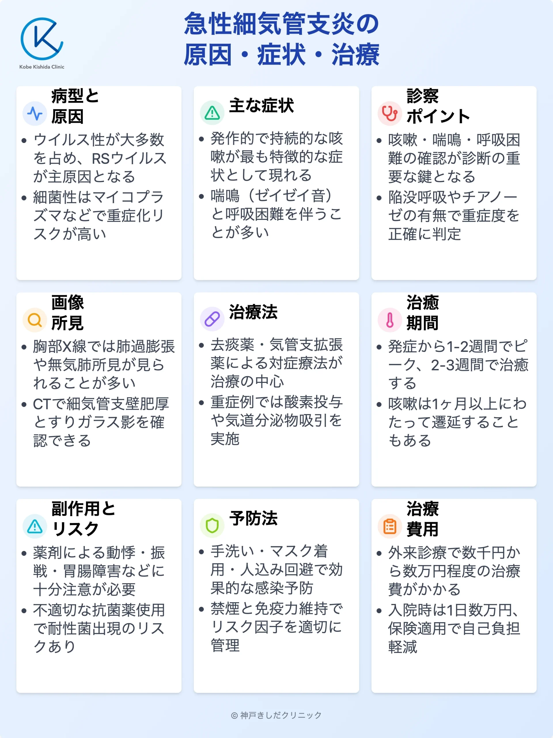 急性細気管支炎_12.webp