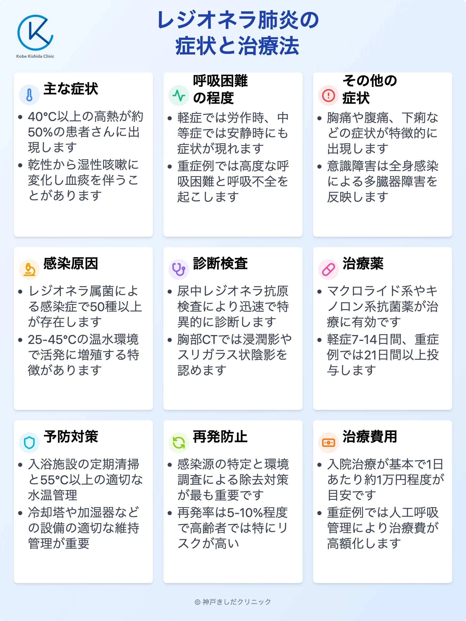 レジオネラ肺炎_12.webp