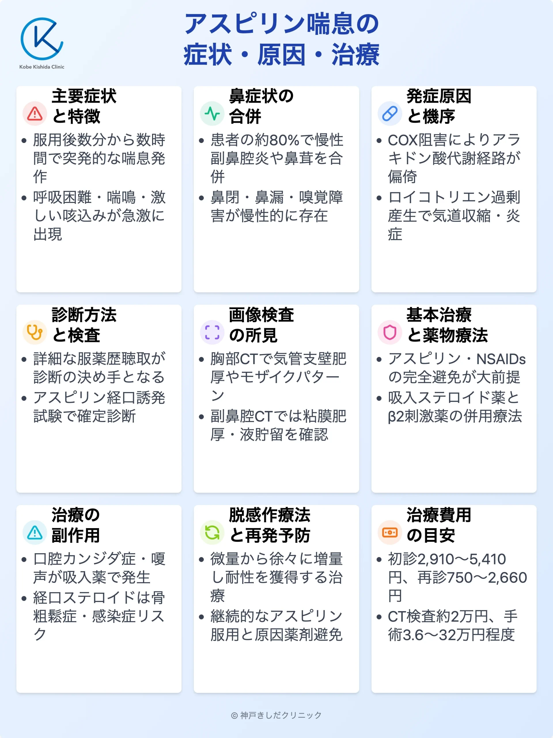 アスピリン喘息の診断と治療_12.webp