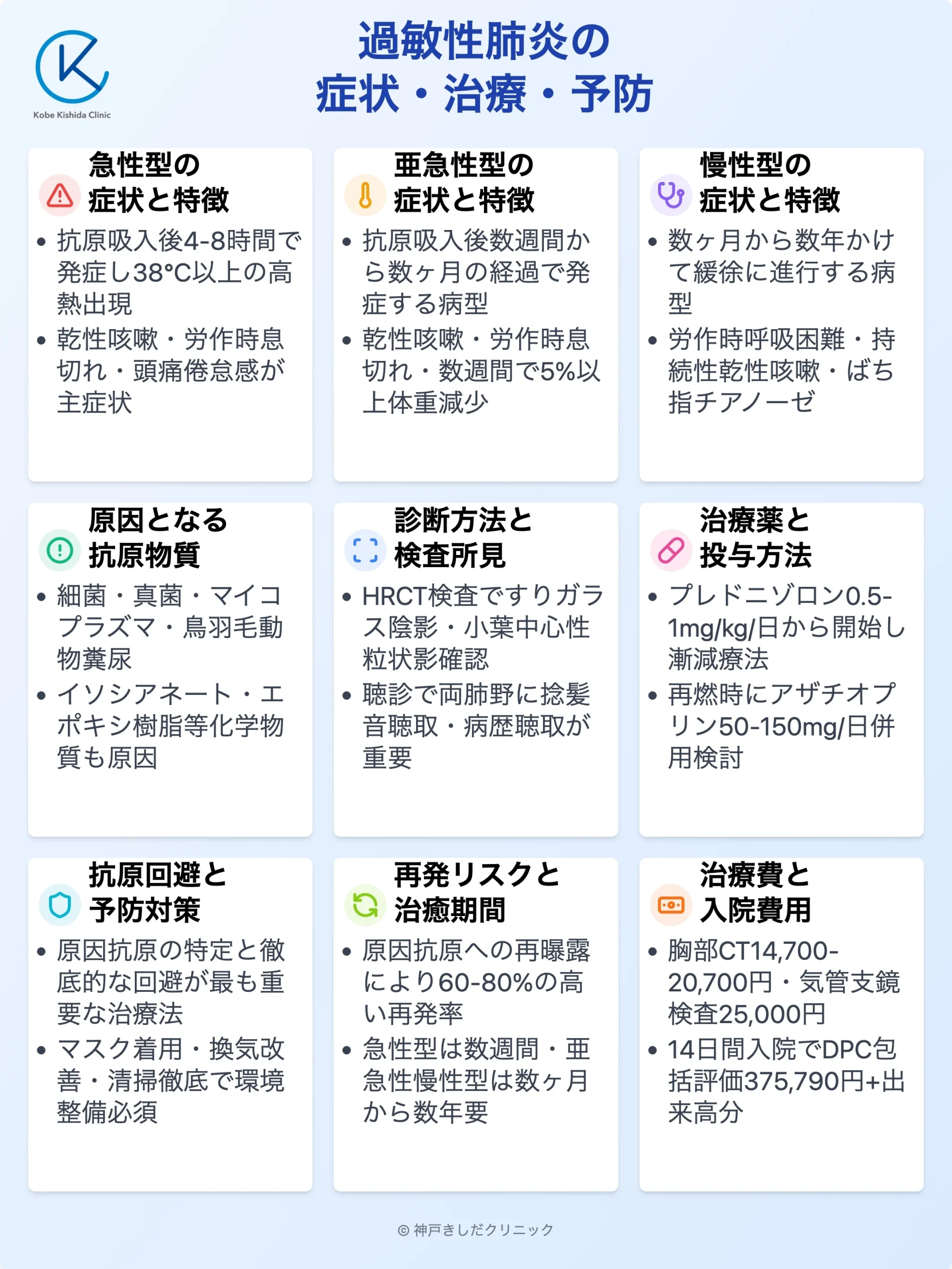 過敏性肺炎_12.webp