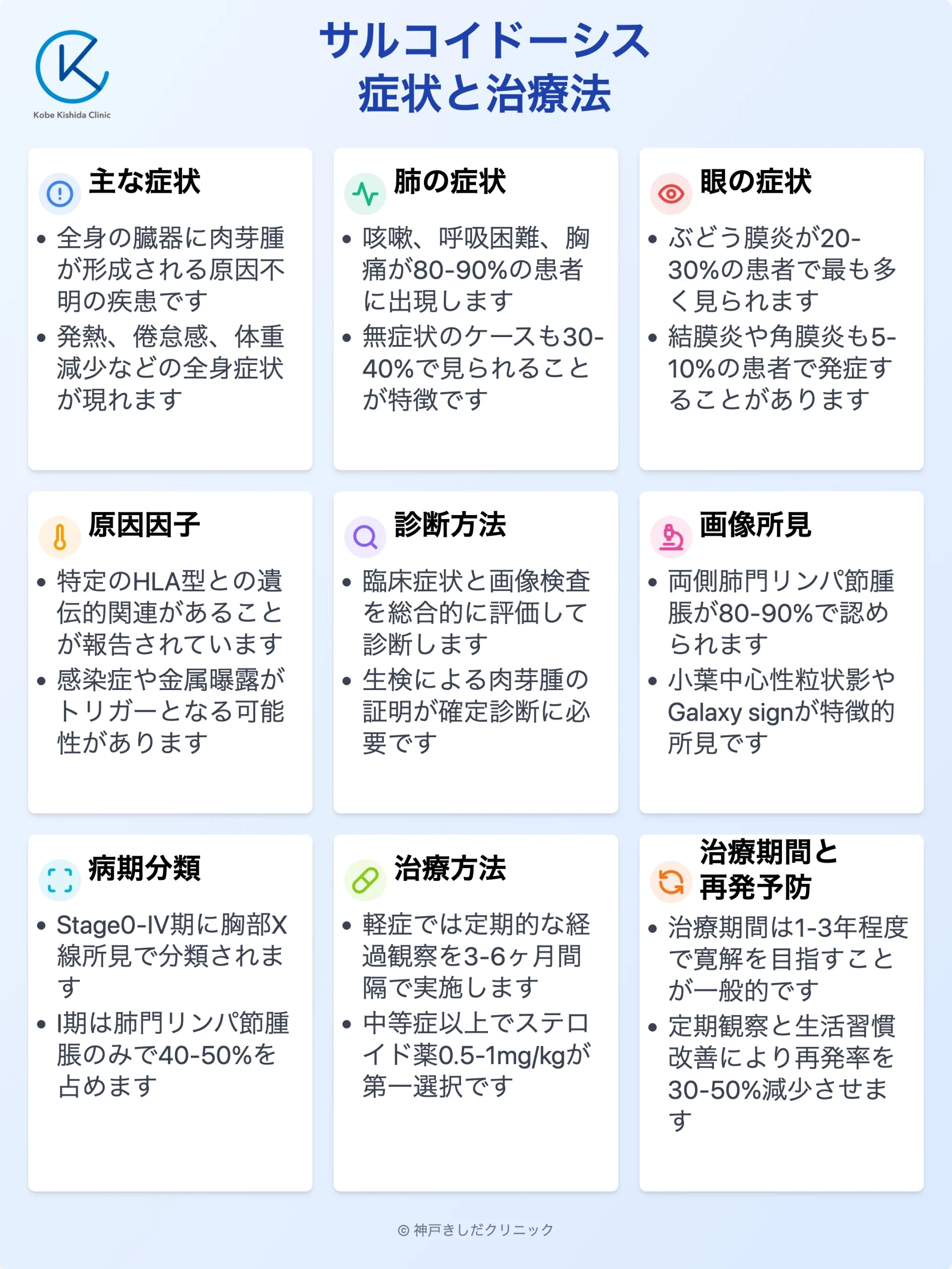 サルコイドーシス_12.webp