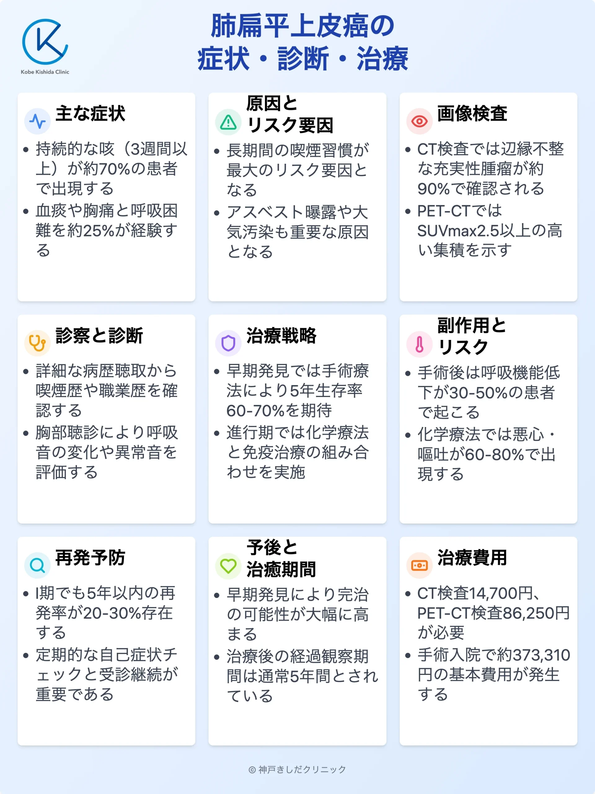 肺扁平上皮癌_12.webp