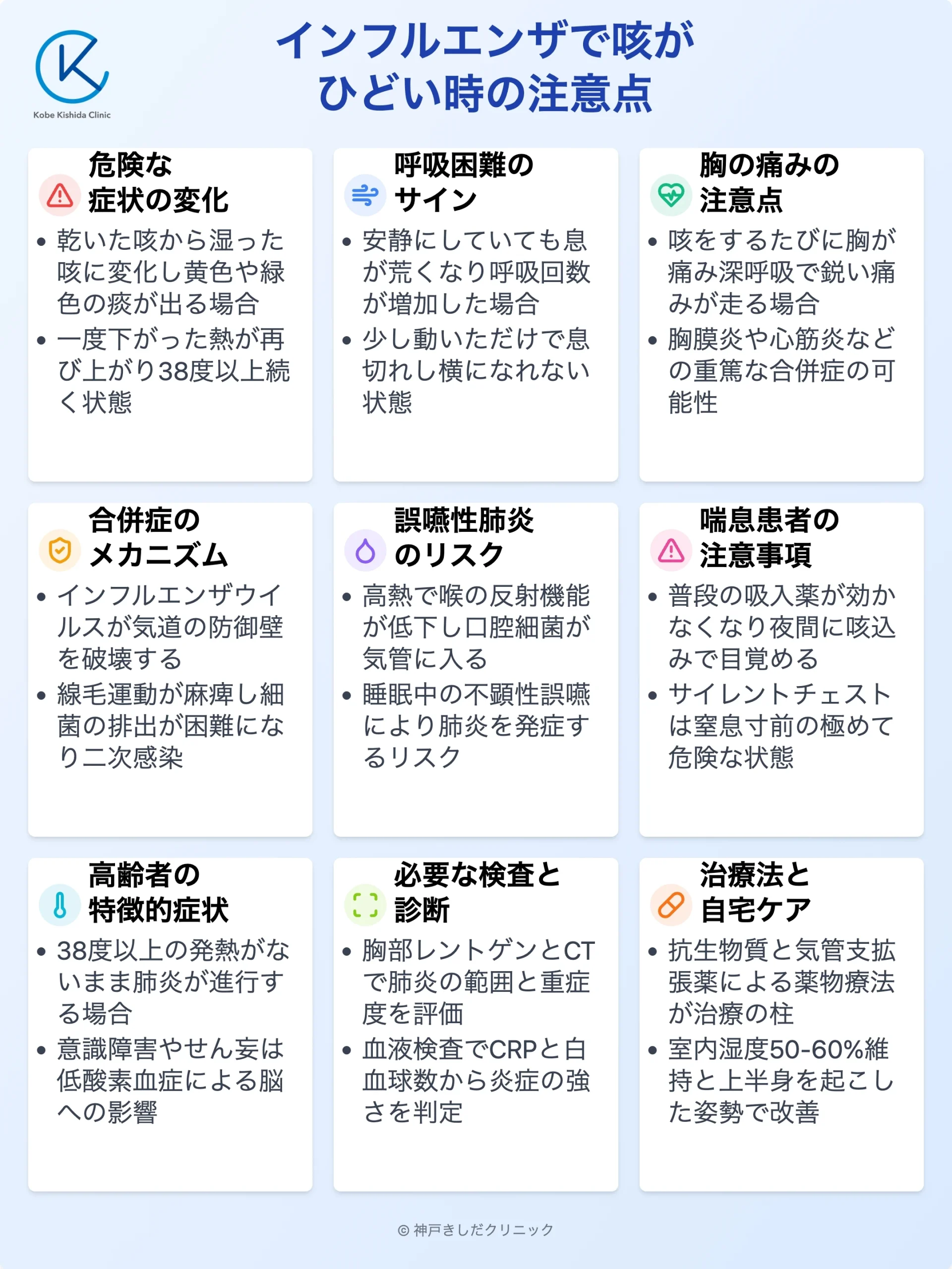 インフルエンザ合併症対策_12.webp