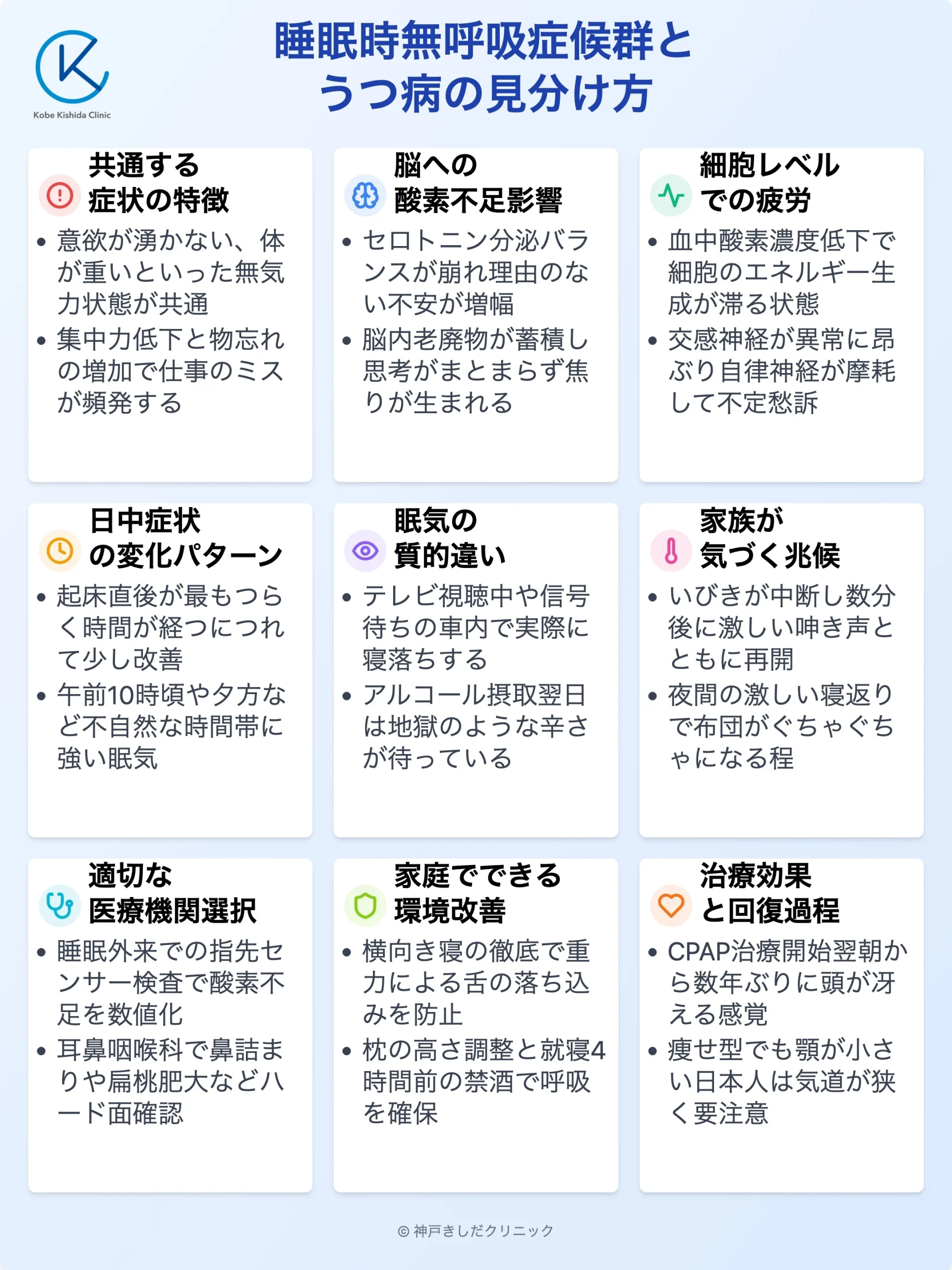 うつ病と睡眠時無呼吸症候群の見分け方_12.webp