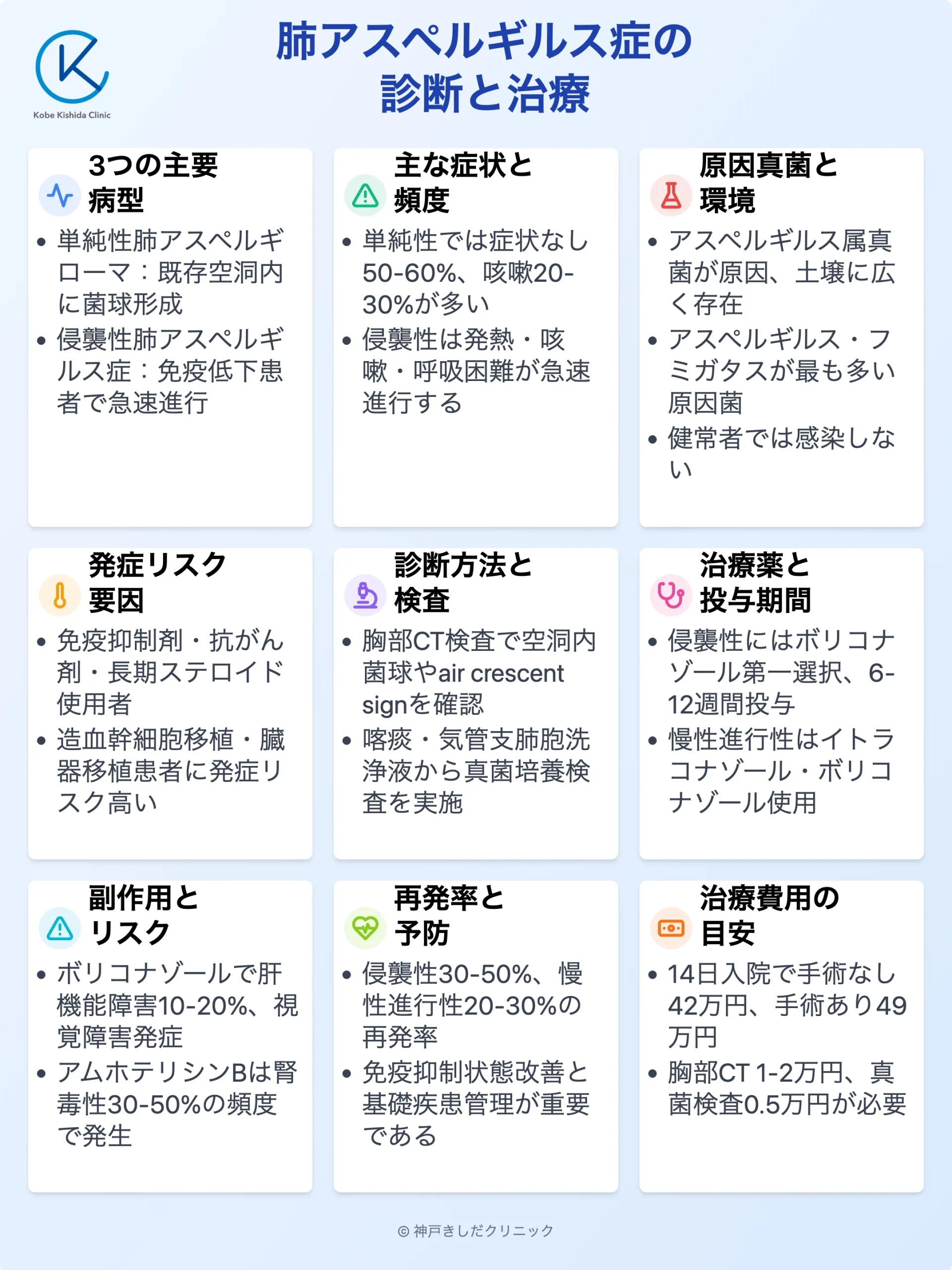 肺アスペルギルス症_13.webp