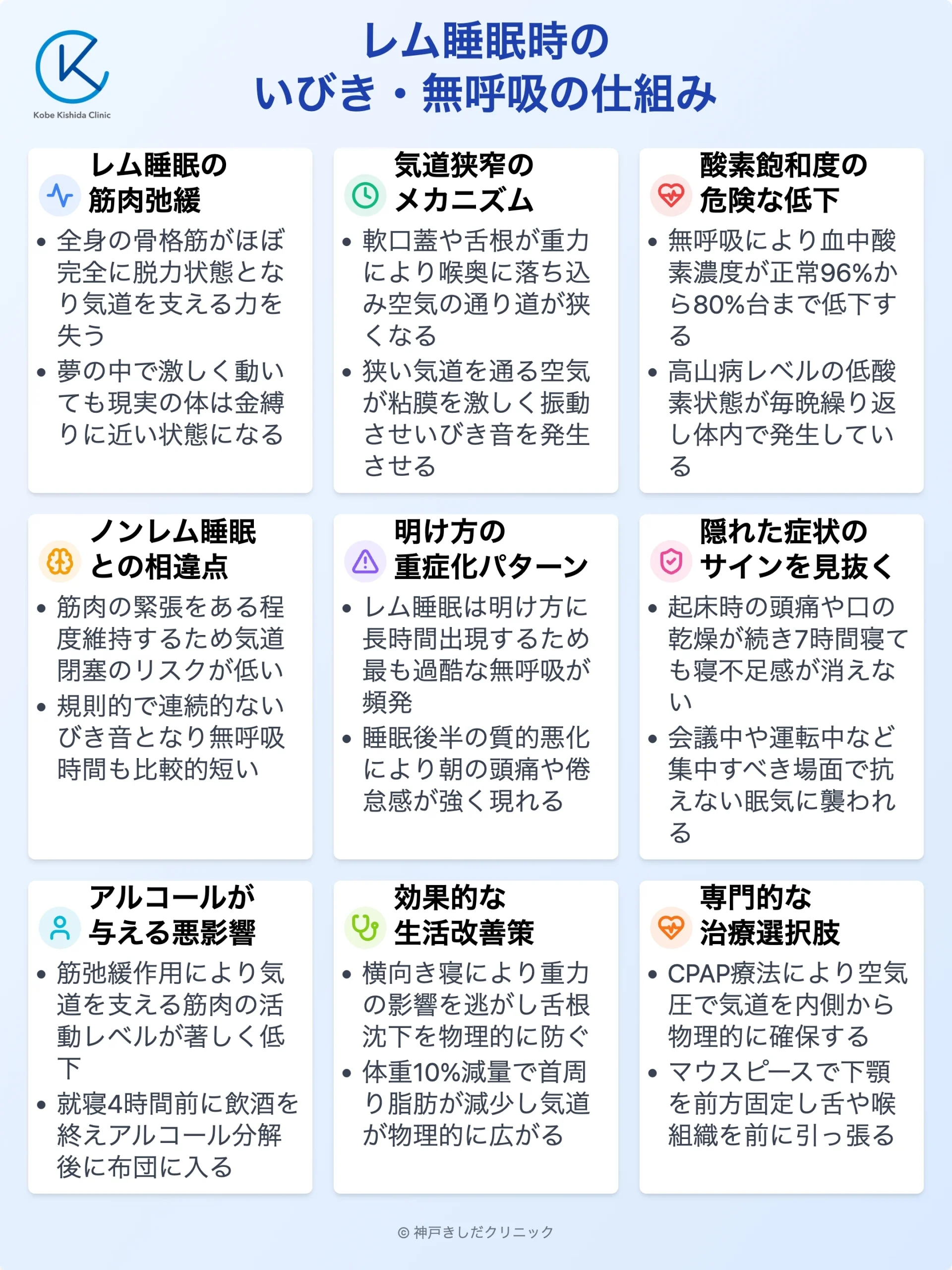 レム睡眠いびき無呼吸リスク_13.webp