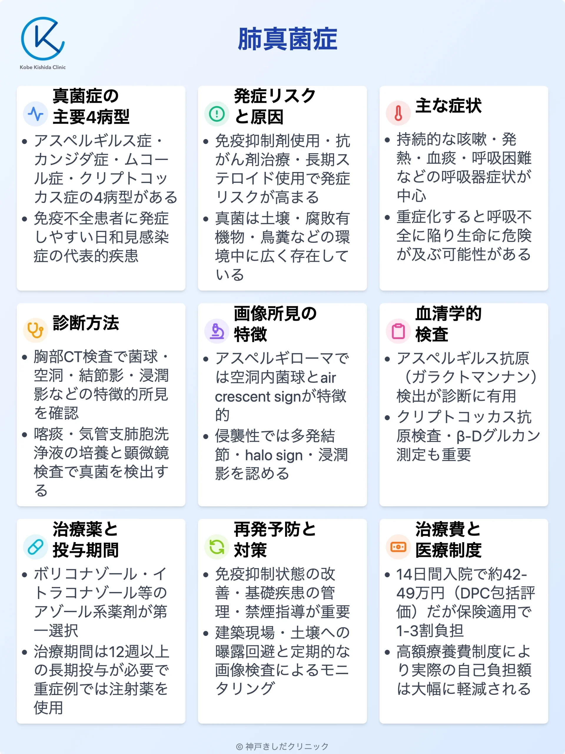 肺真菌症_14.webp