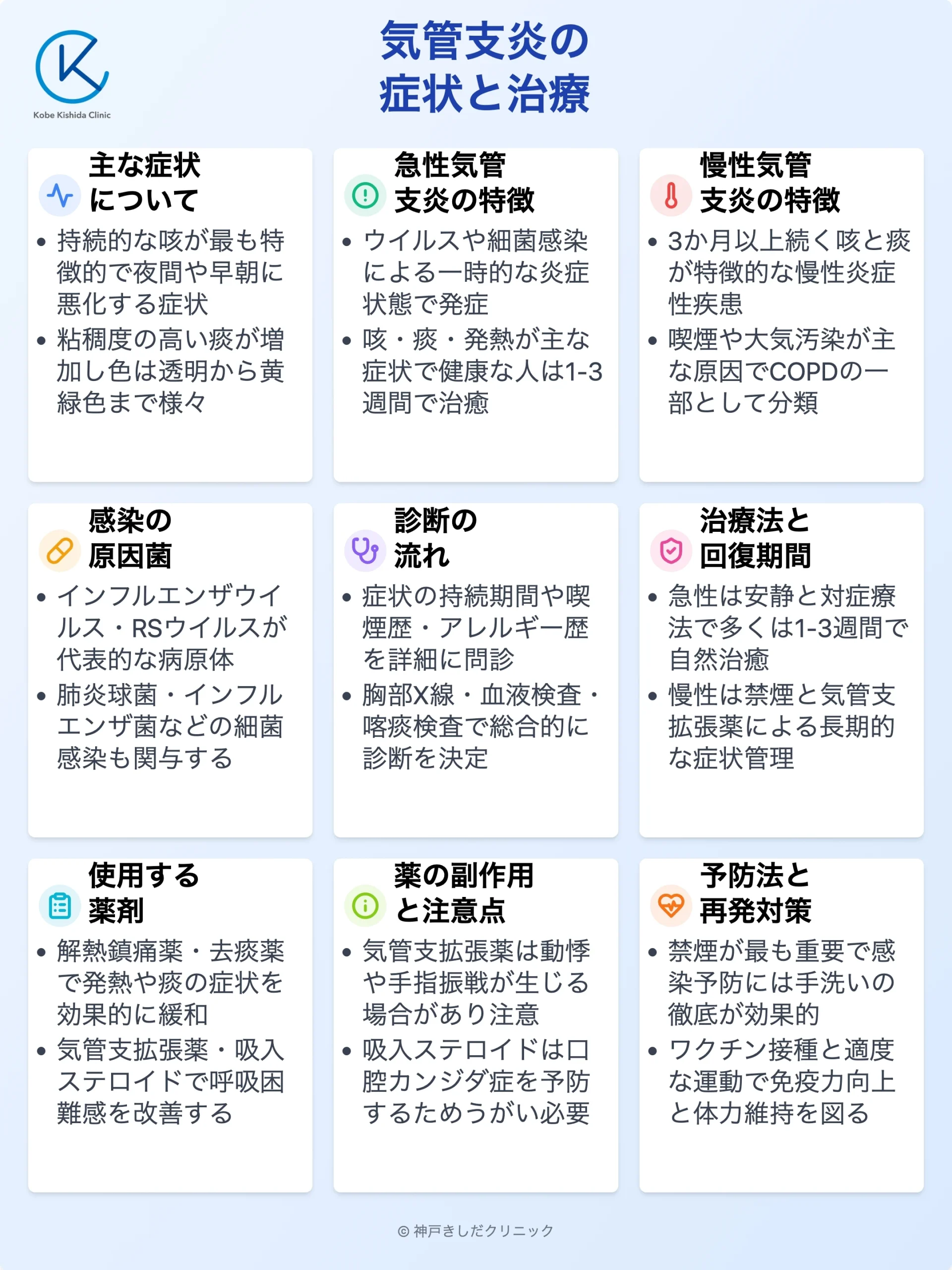 気管支炎の症状と治療_14.webp