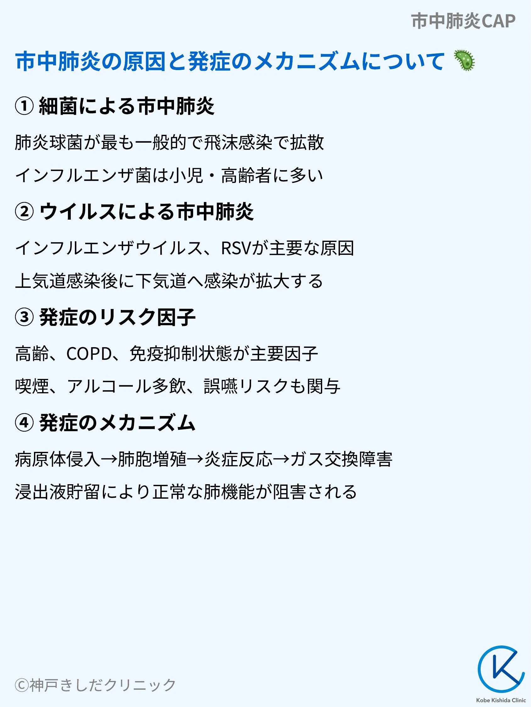 市中肺炎CAP_05.webp