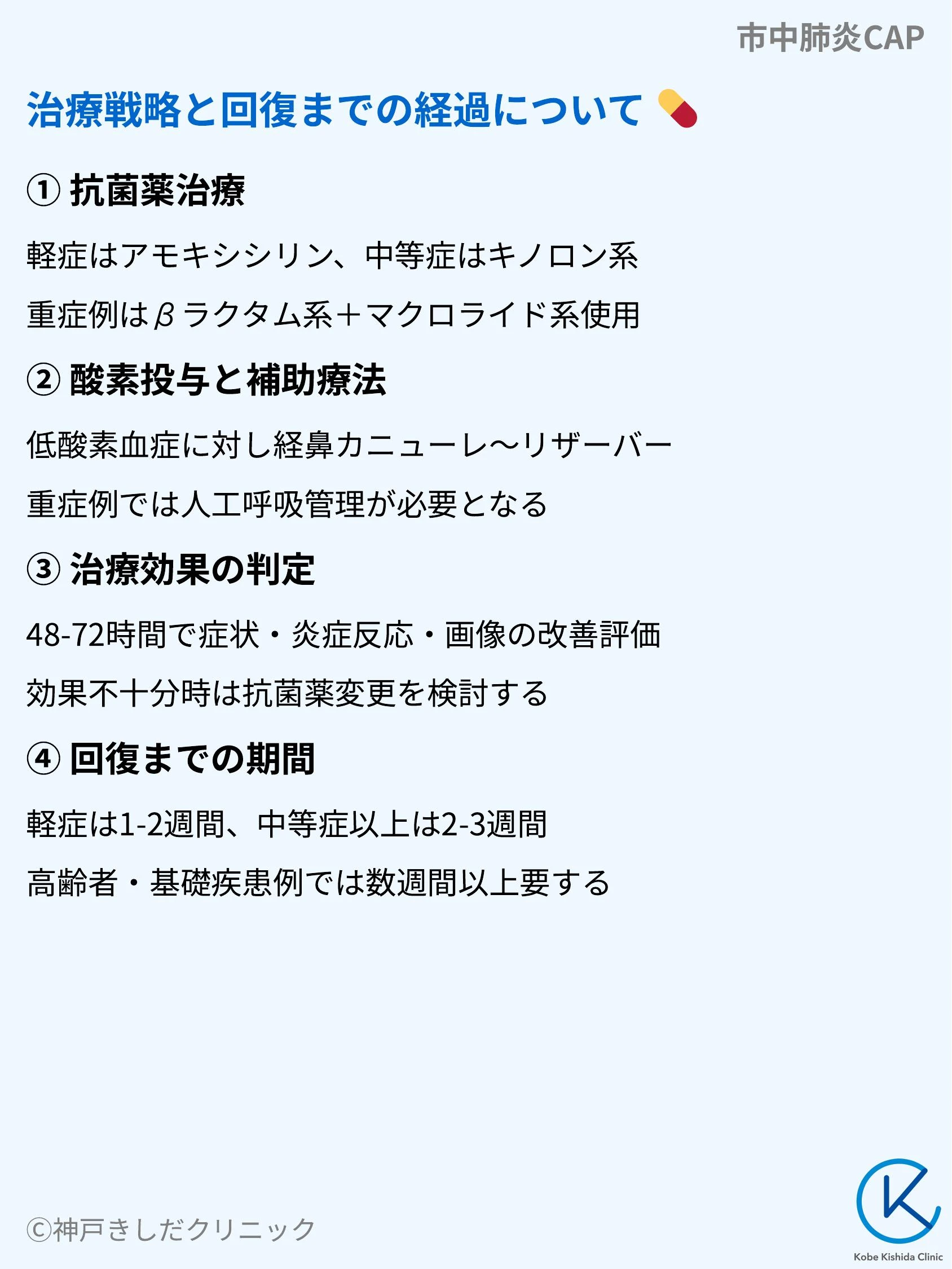 市中肺炎CAP_07.webp